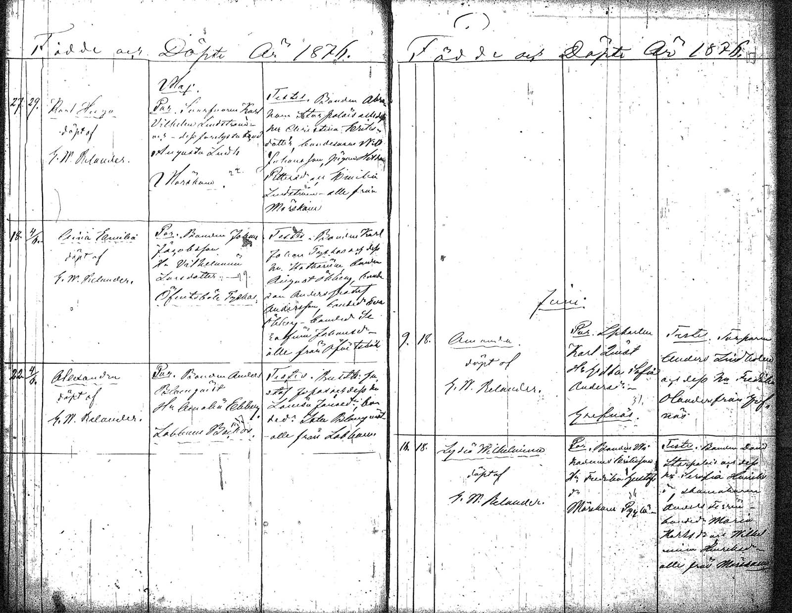 [ ../kirjat/Kirkonkirjat/myrskyla/syntyneet_1857-1879_tk820/kuvat/144.jpg ]