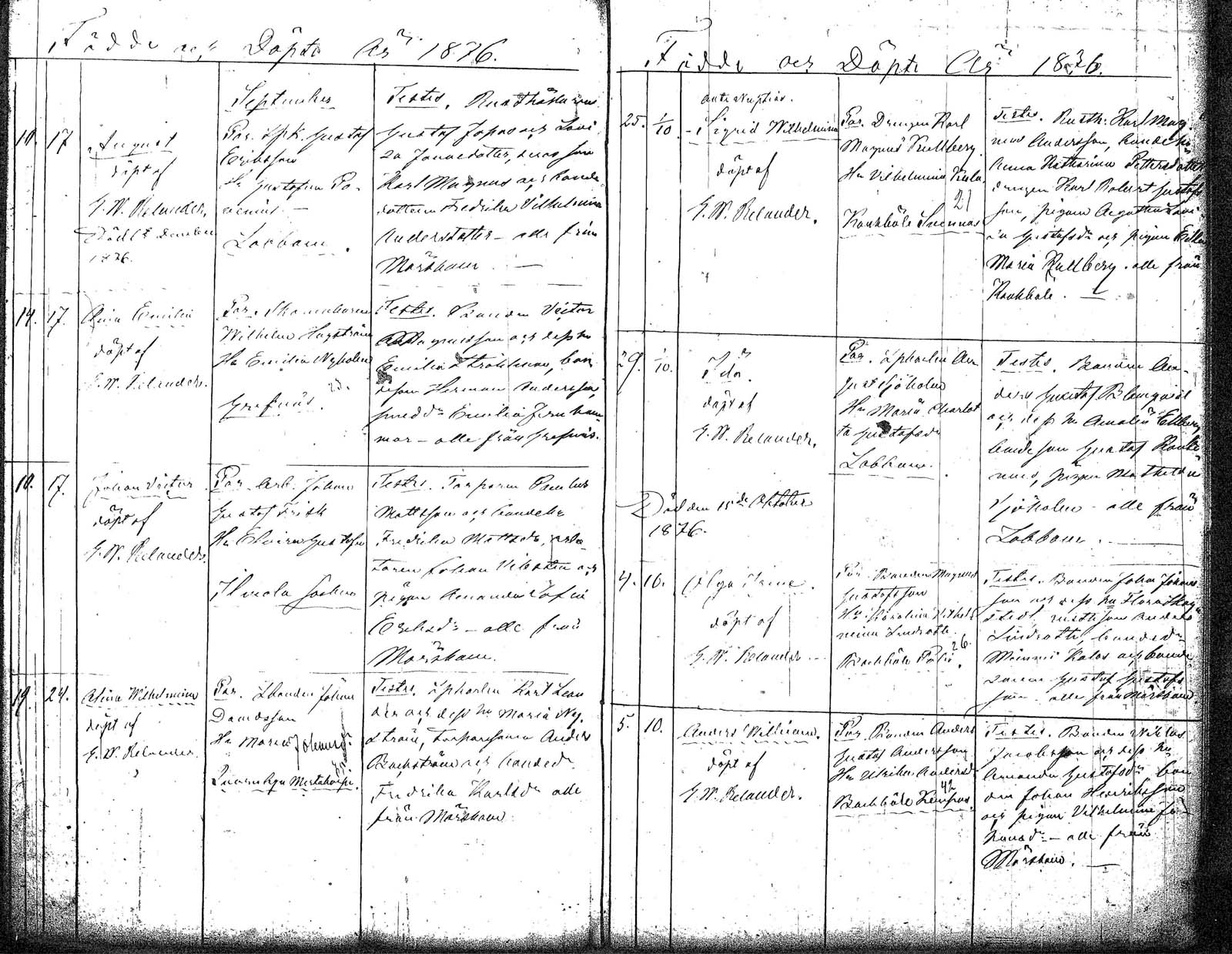 [ ../kirjat/Kirkonkirjat/myrskyla/syntyneet_1857-1879_tk820/kuvat/147.jpg ]