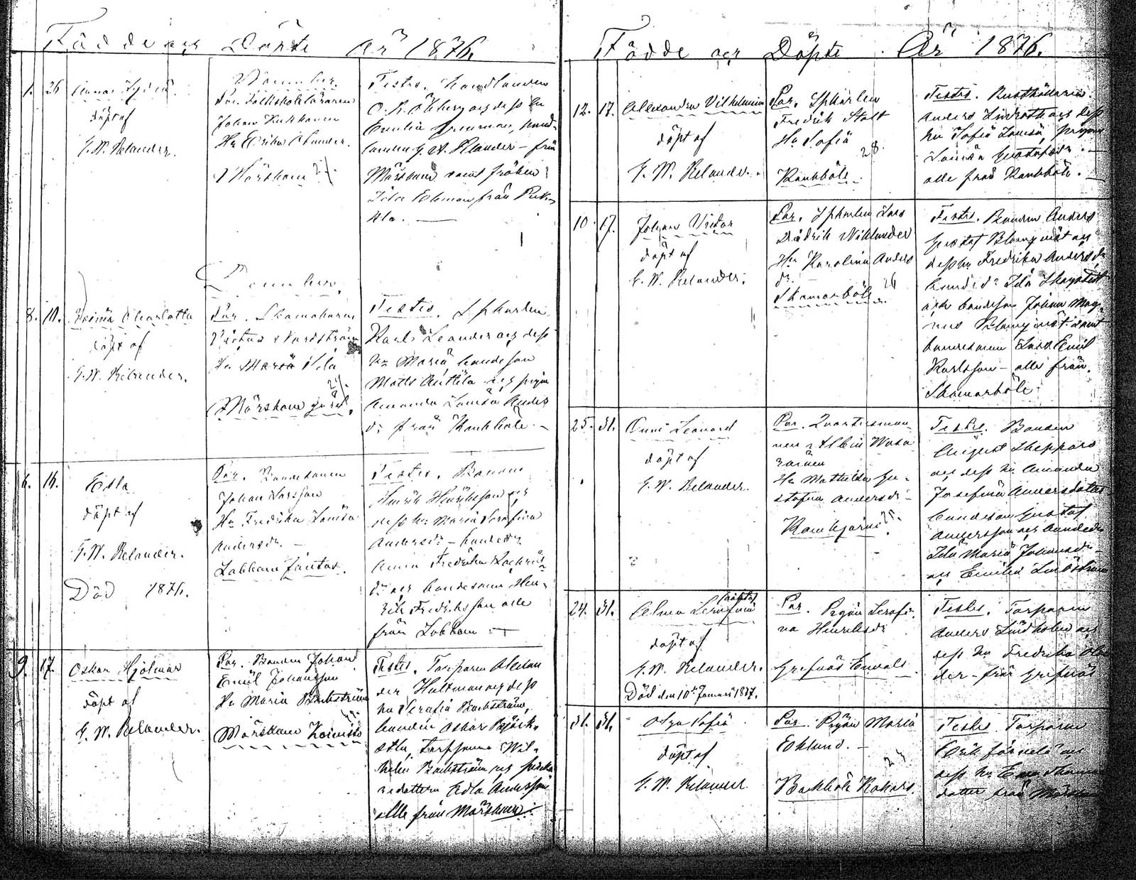 [ ../kirjat/Kirkonkirjat/myrskyla/syntyneet_1857-1879_tk820/kuvat/149.jpg ]