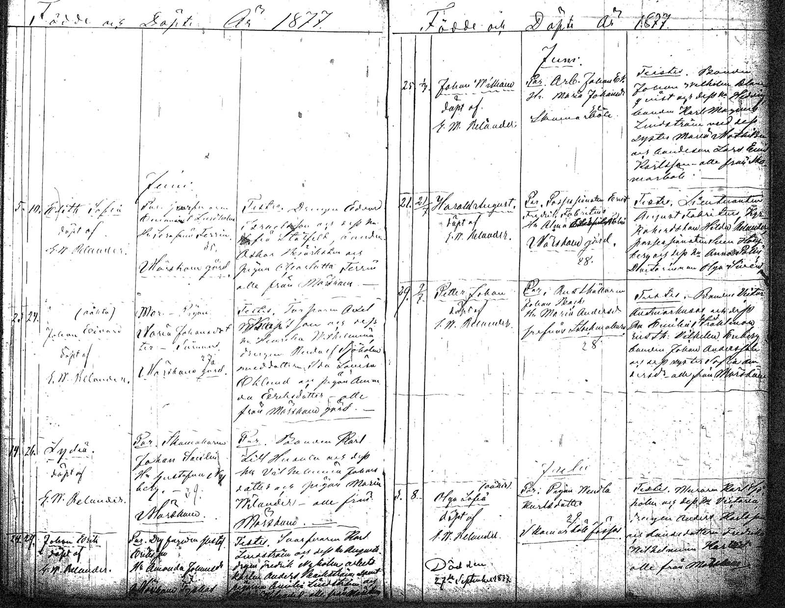 [ ../kirjat/Kirkonkirjat/myrskyla/syntyneet_1857-1879_tk820/kuvat/154.jpg ]