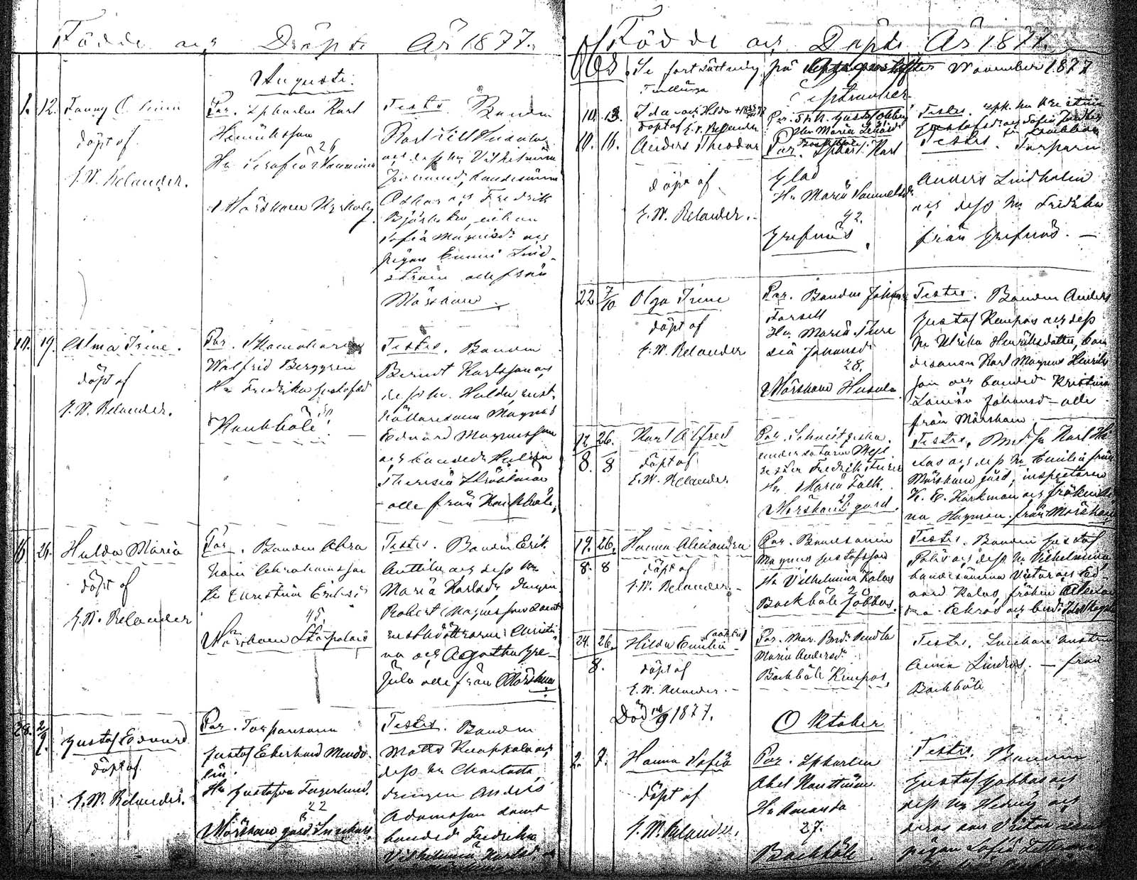 [ ../kirjat/Kirkonkirjat/myrskyla/syntyneet_1857-1879_tk820/kuvat/156.jpg ]