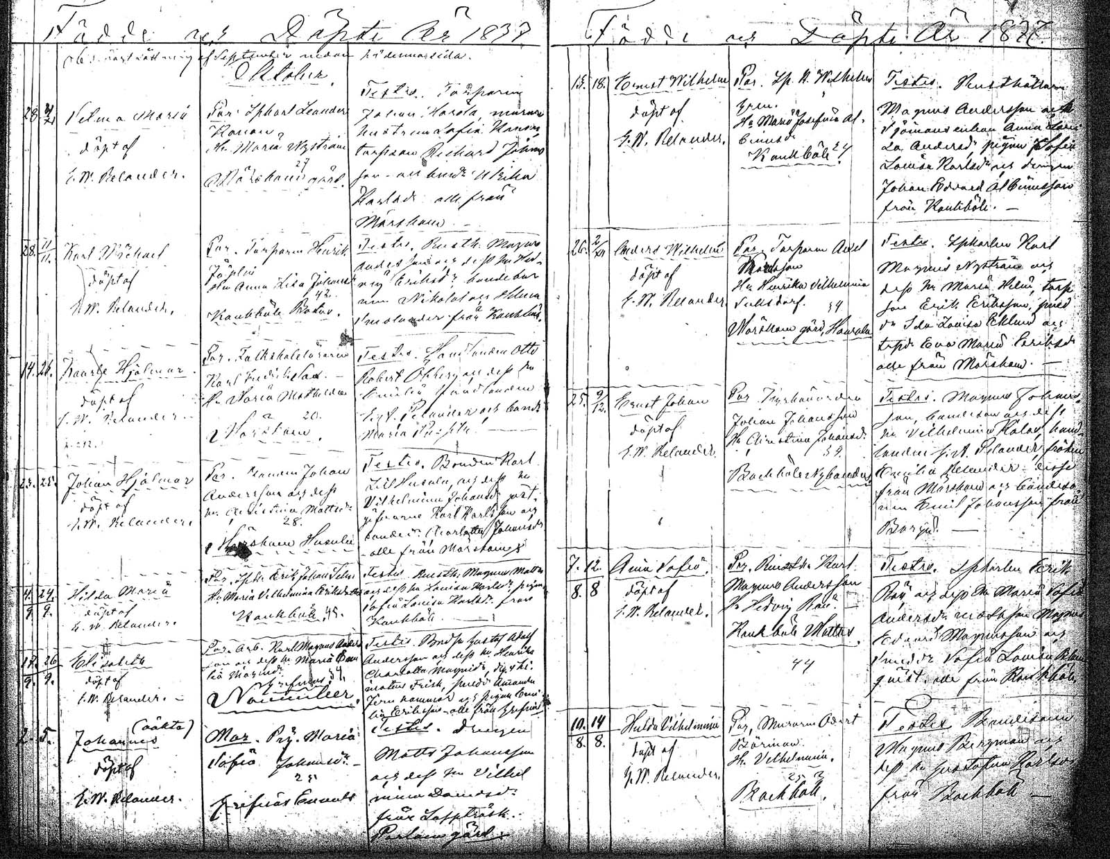[ ../kirjat/Kirkonkirjat/myrskyla/syntyneet_1857-1879_tk820/kuvat/157.jpg ]