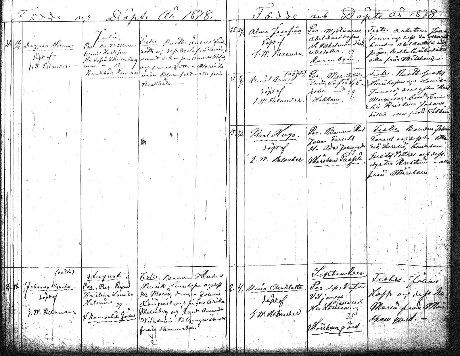 [ ../kirjat/Kirkonkirjat/myrskyla/syntyneet_1857-1879_tk820/kuvat/164.jpg ]