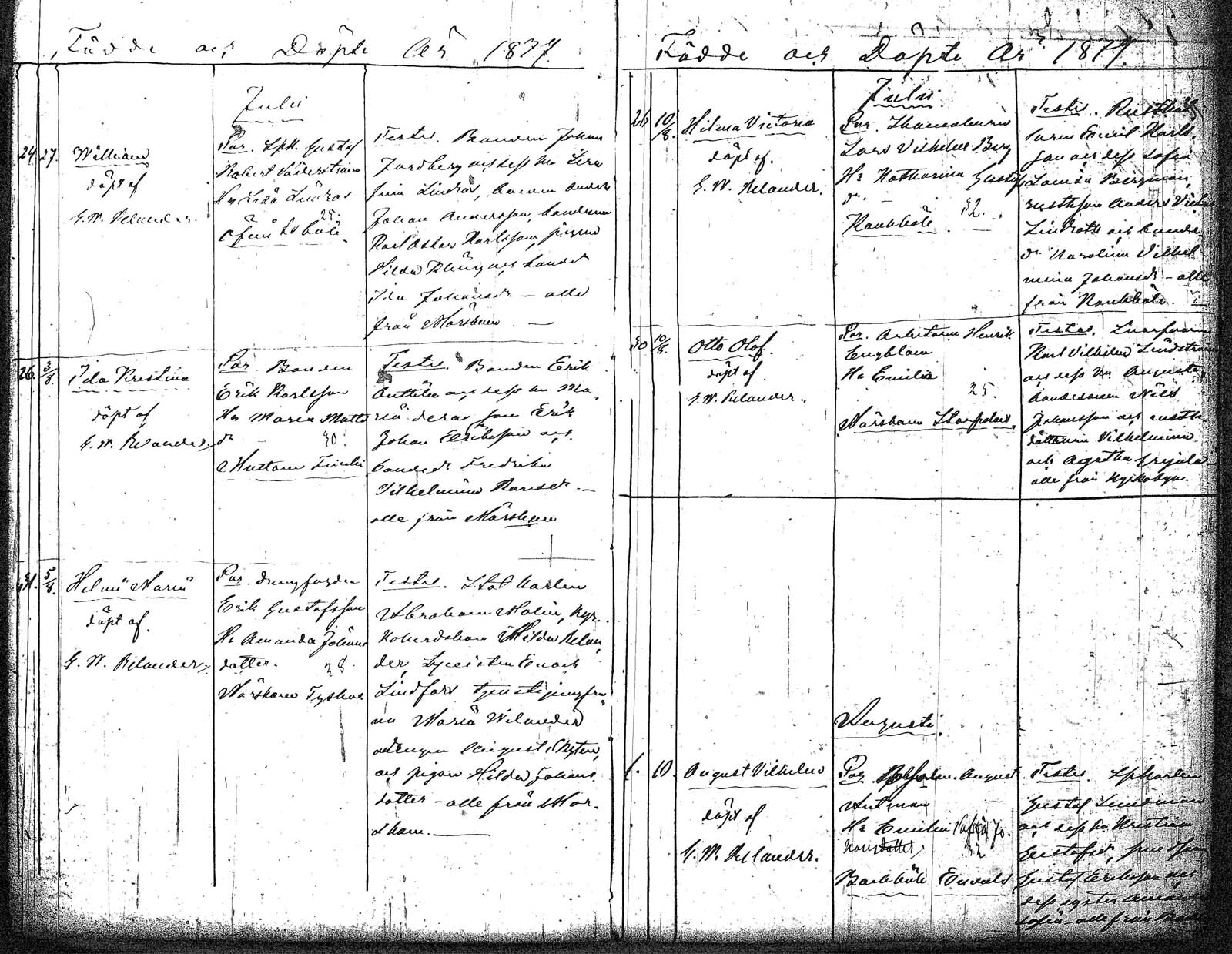 [ ../kirjat/Kirkonkirjat/myrskyla/syntyneet_1857-1879_tk820/kuvat/173.jpg ]