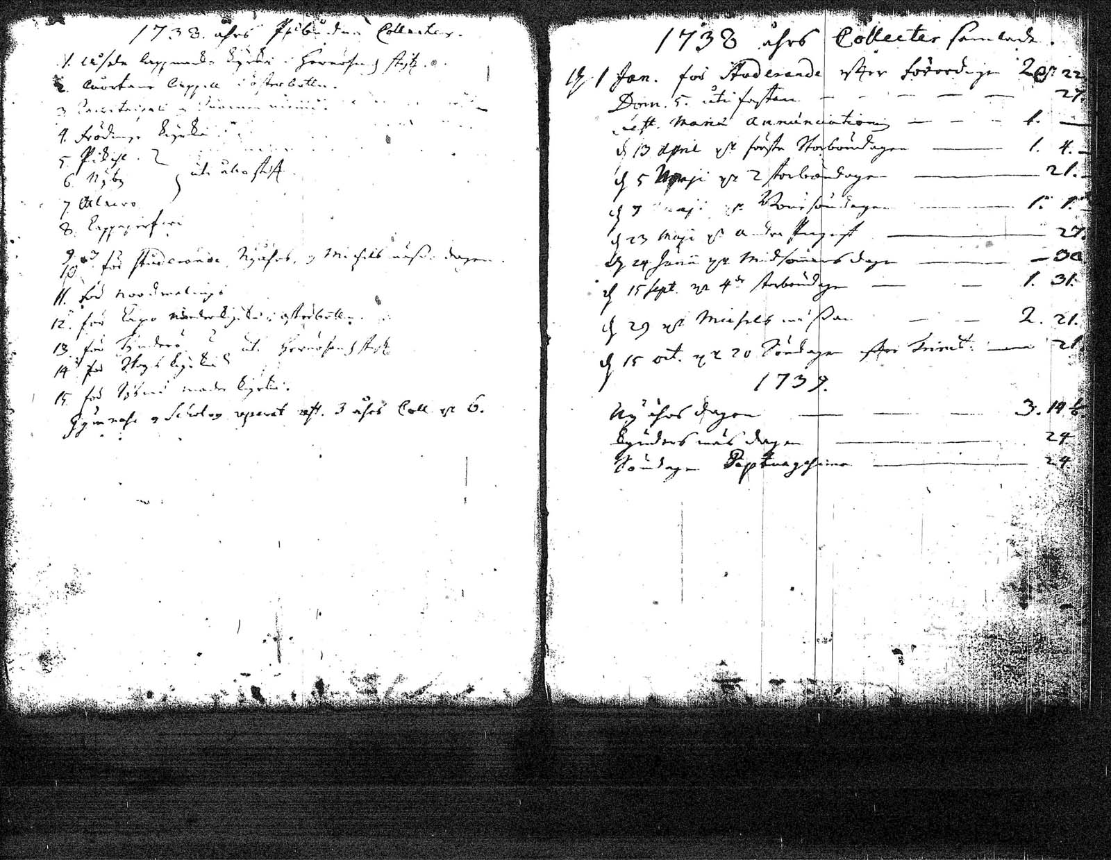 [ ../kirjat/Kirkonkirjat/myrskyla/tilit_1680-1797_tk828/kuvat/58.jpg ]
