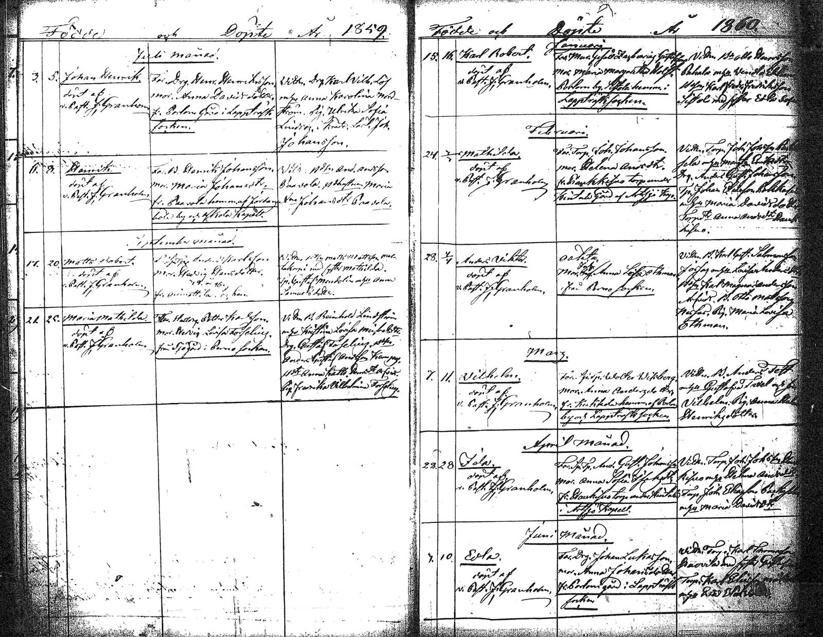 [ ../kirjat/Kirkonkirjat/myrskyla/vierasseurakuntalaisia_1844-1881_tk821/kuvat/13.jpg ]