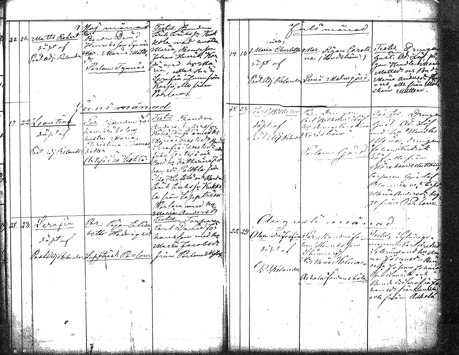 [ ../kirjat/Kirkonkirjat/myrskyla/vierasseurakuntalaisia_1844-1881_tk821/kuvat/15.jpg ]
