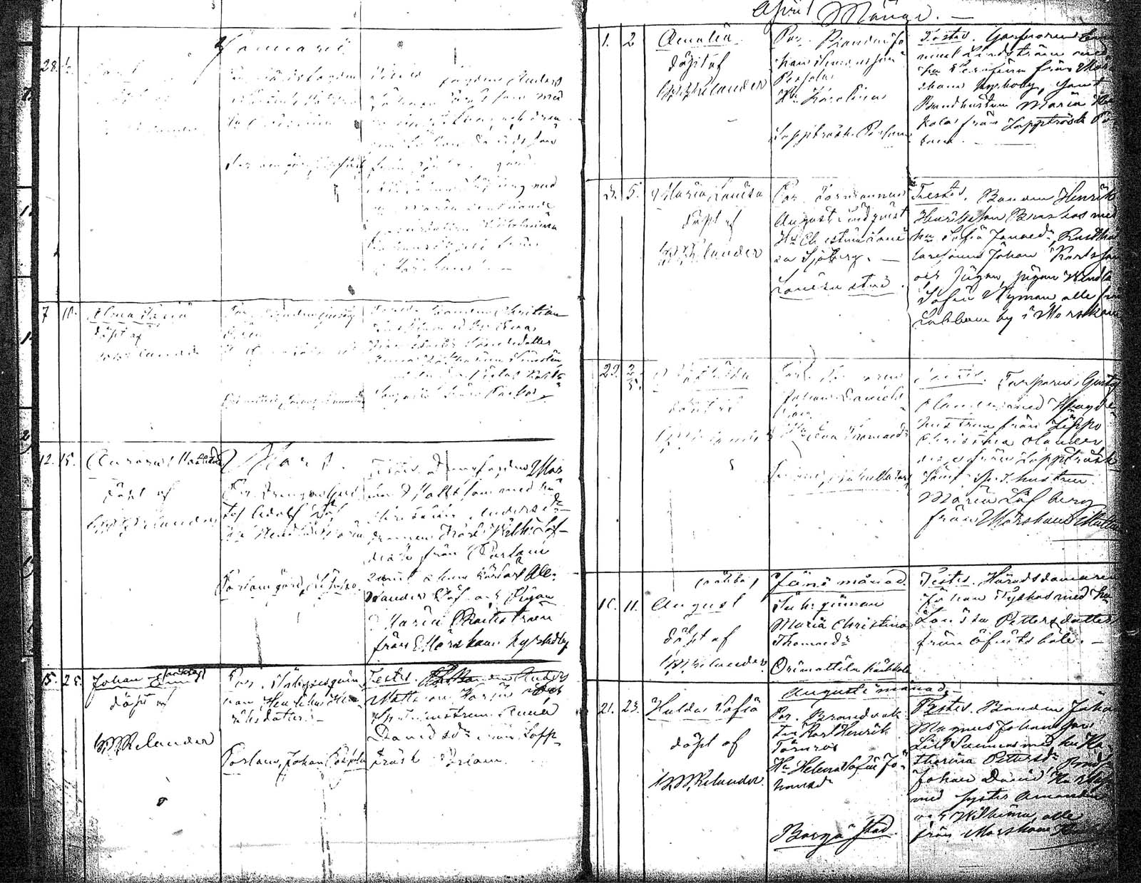 [ ../kirjat/Kirkonkirjat/myrskyla/vierasseurakuntalaisia_1844-1881_tk821/kuvat/18.jpg ]
