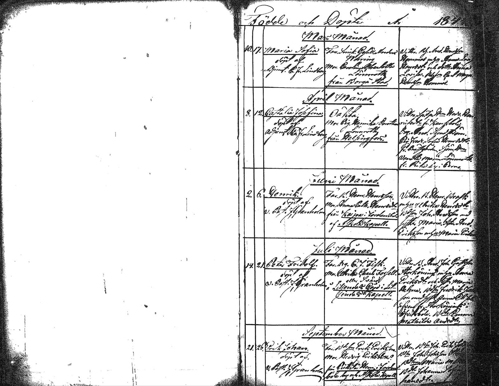 [ ../kirjat/Kirkonkirjat/myrskyla/vierasseurakuntalaisia_1844-1881_tk821/kuvat/2.jpg ]