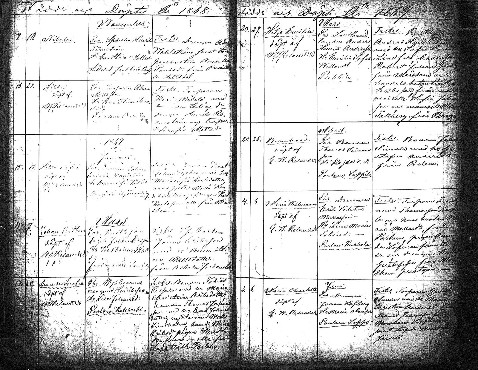 [ ../kirjat/Kirkonkirjat/myrskyla/vierasseurakuntalaisia_1844-1881_tk821/kuvat/29.jpg ]