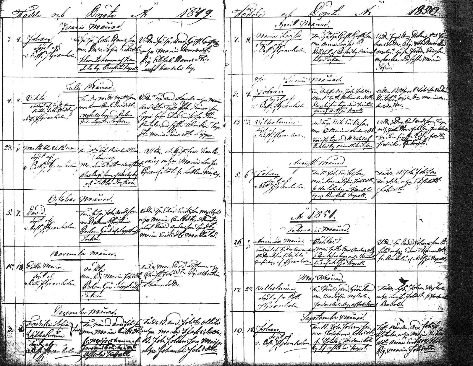 [ ../kirjat/Kirkonkirjat/myrskyla/vierasseurakuntalaisia_1844-1881_tk821/kuvat/6.jpg ]