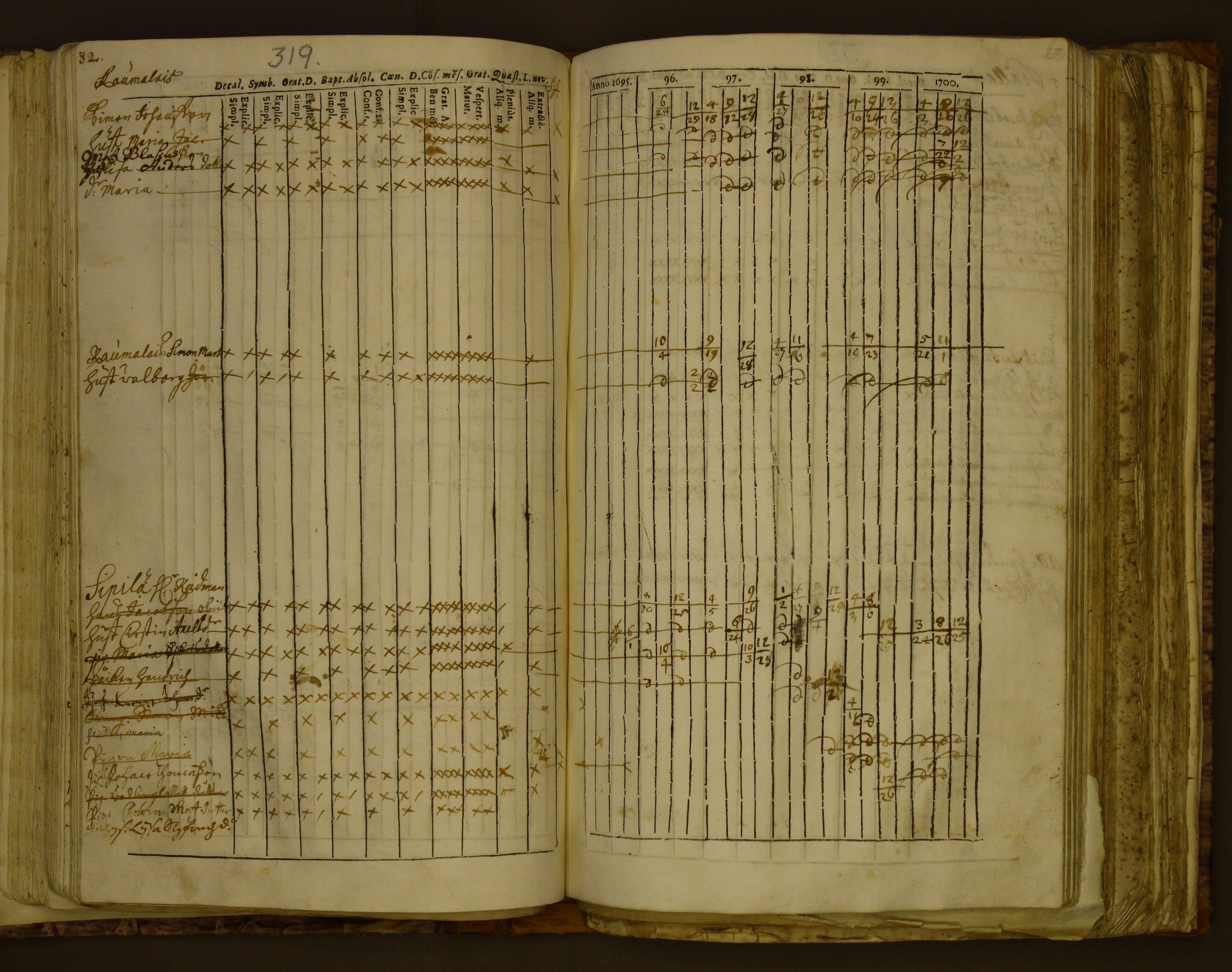 [ kuvat/116.jpg ]