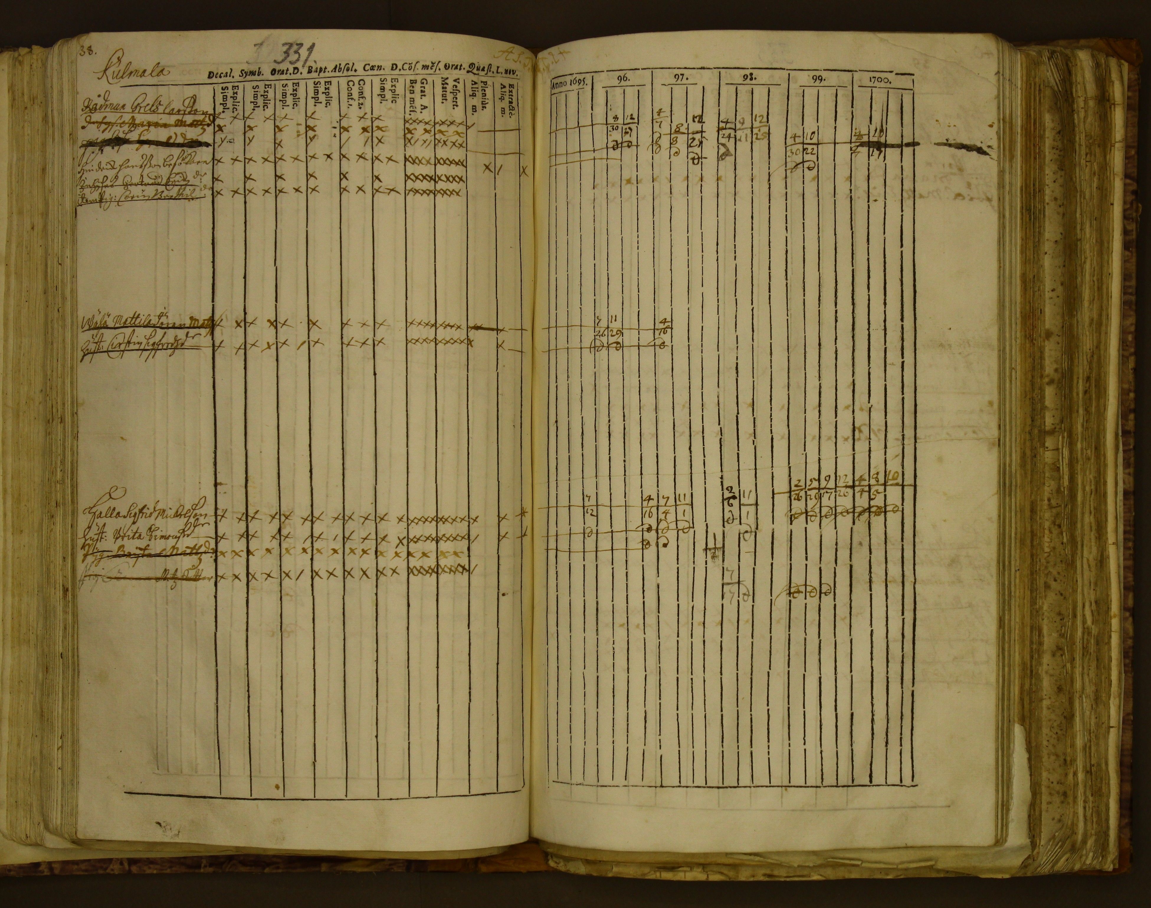 [ kuvat/122.jpg ]