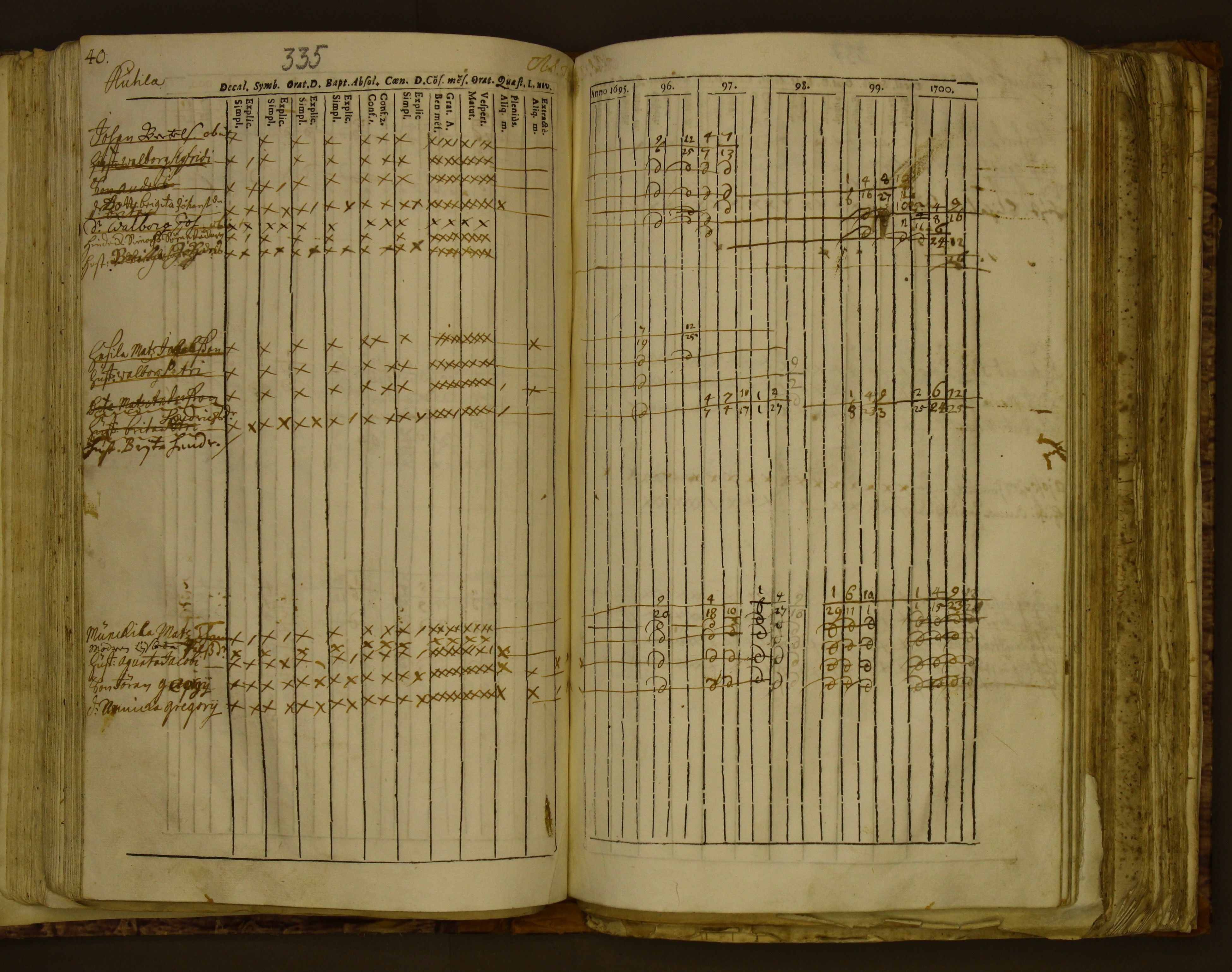 [ kuvat/124.jpg ]
