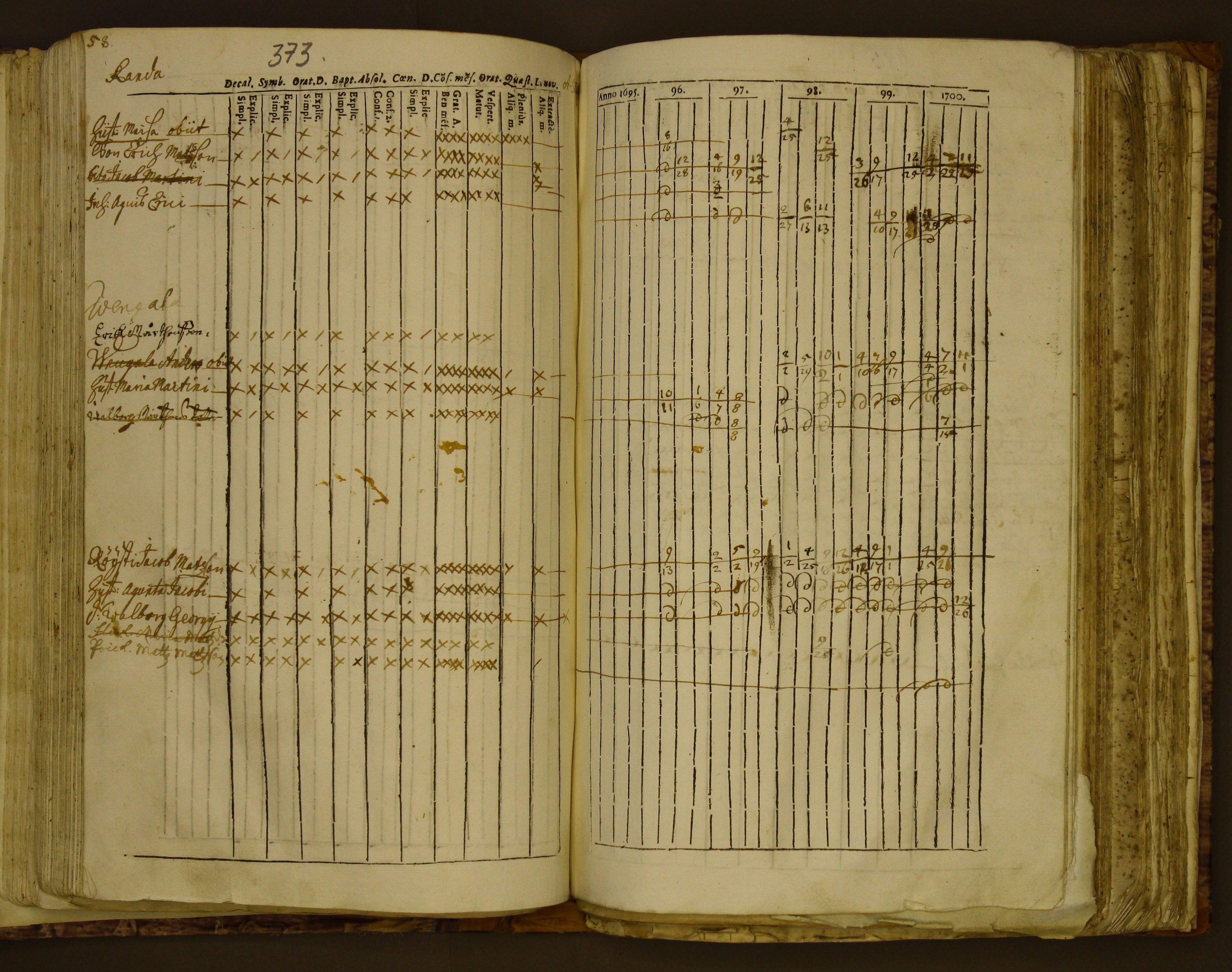 [ kuvat/142.jpg ]