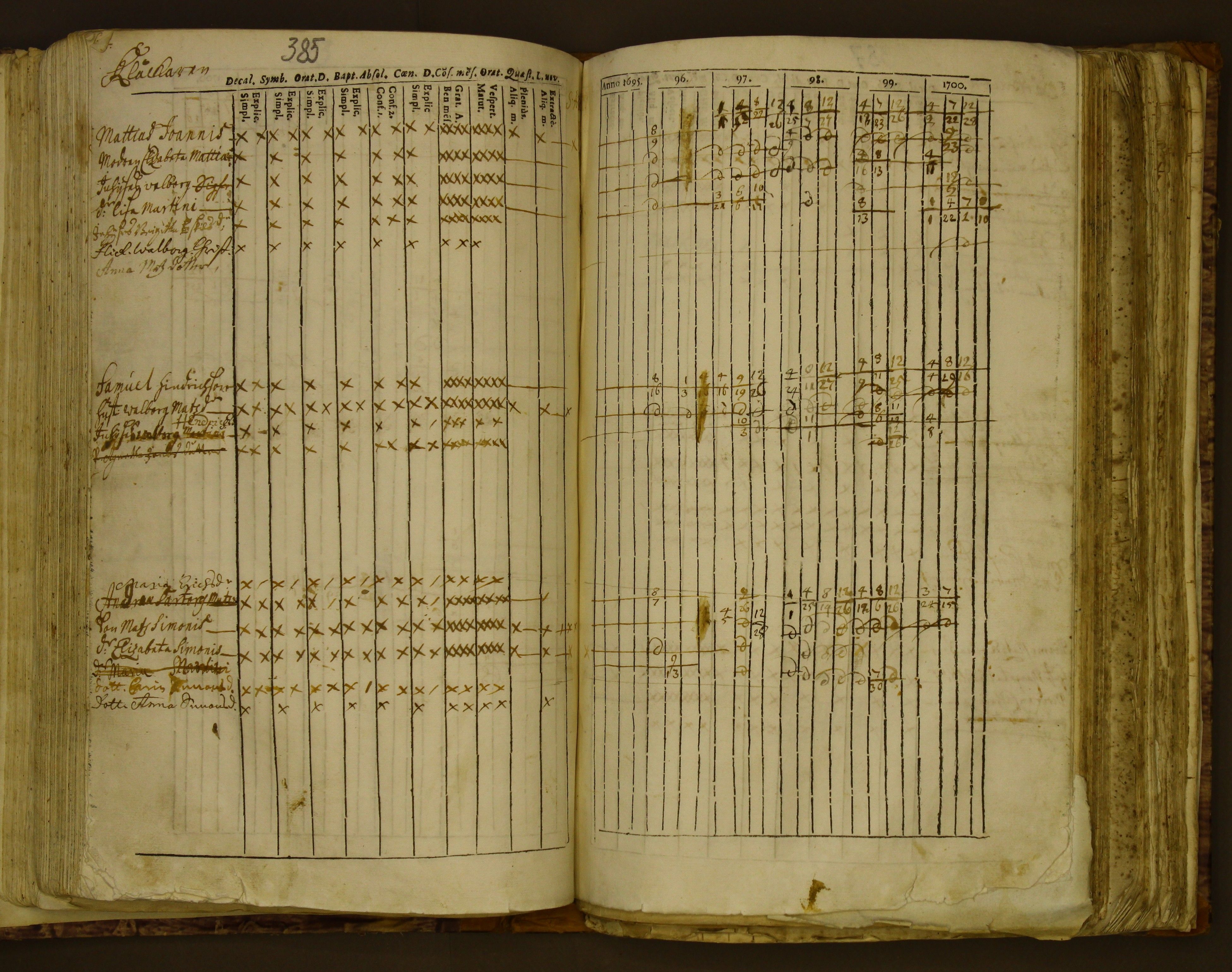 [ kuvat/148.jpg ]