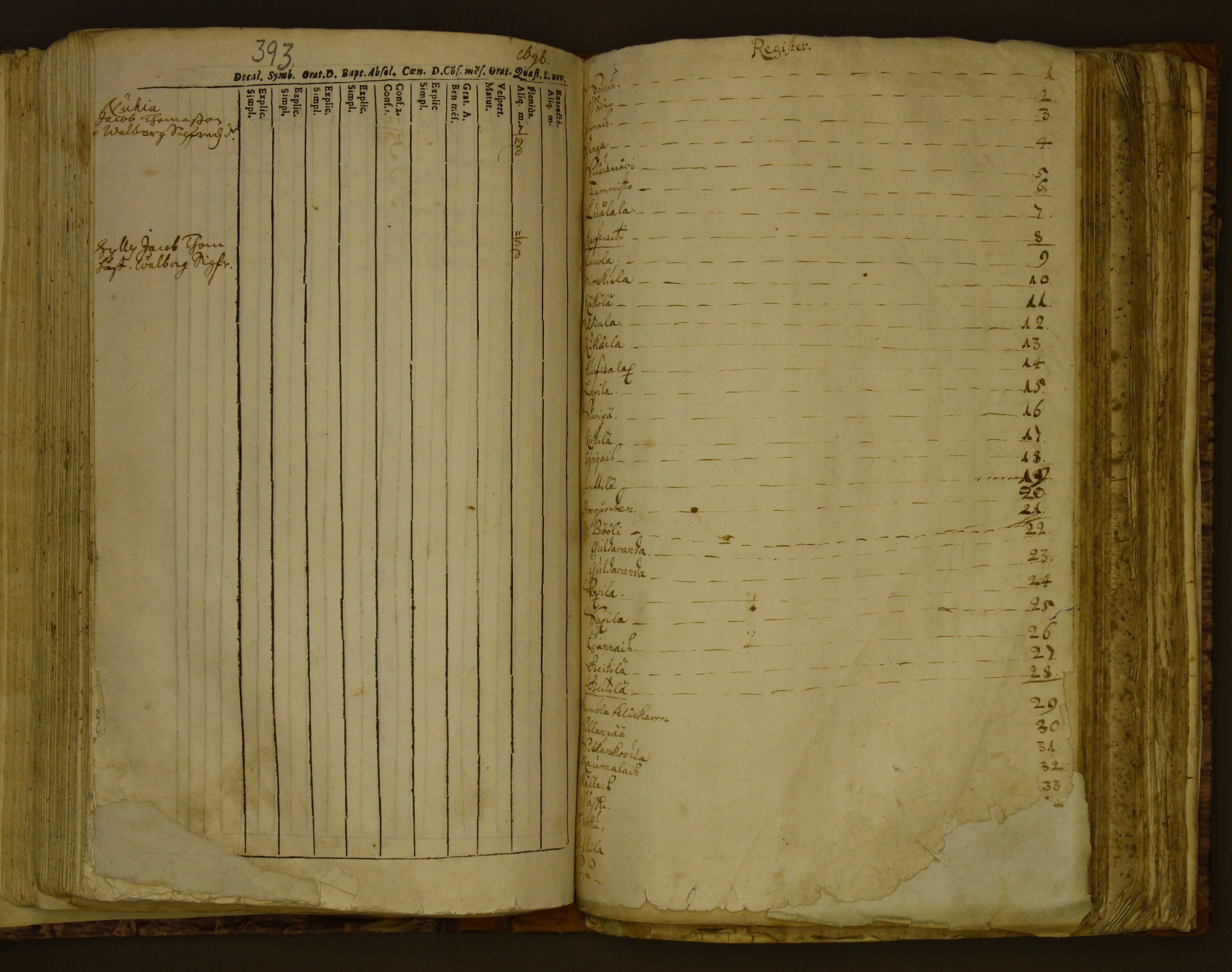 [ kuvat/152.jpg ]