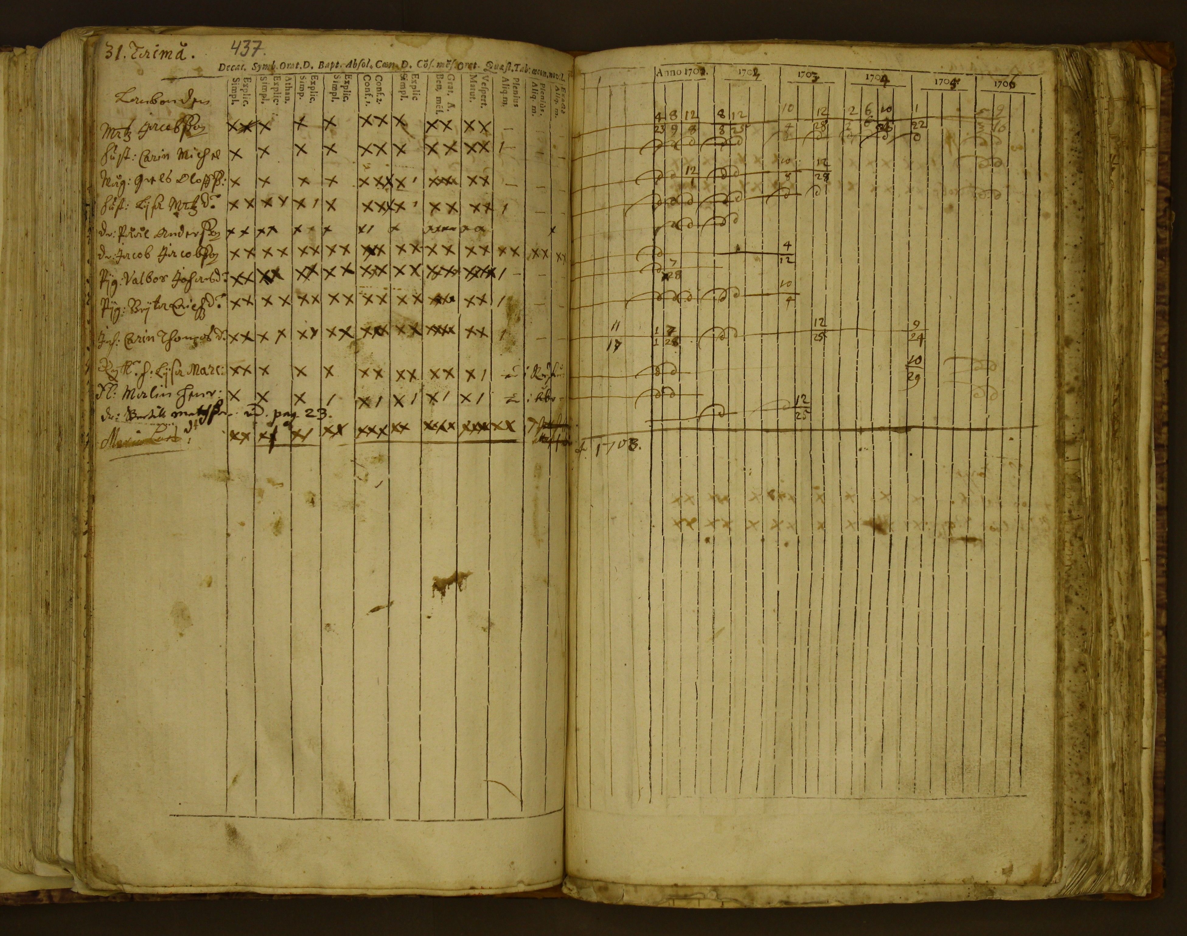 [ kuvat/174.jpg ]