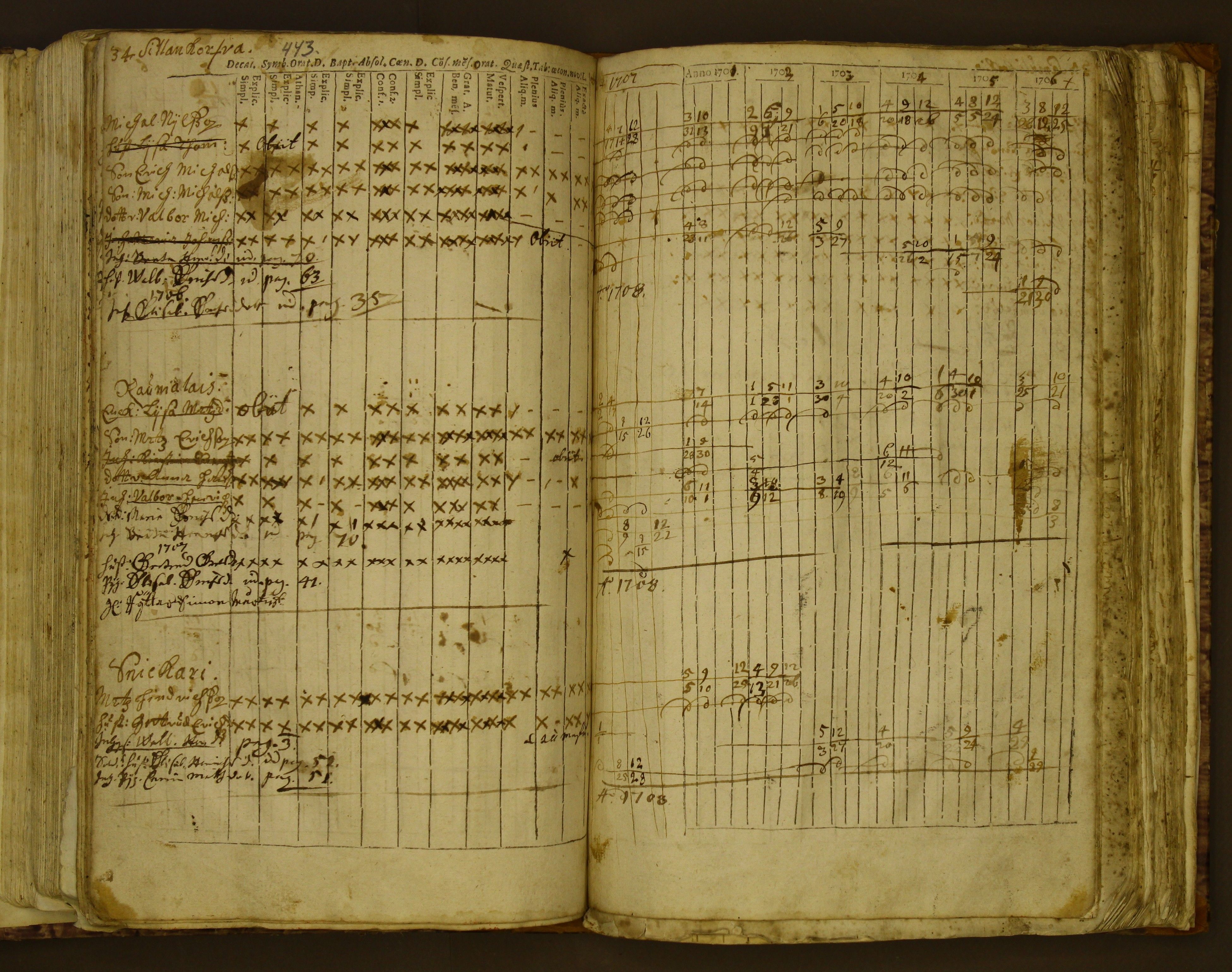 [ kuvat/177.jpg ]