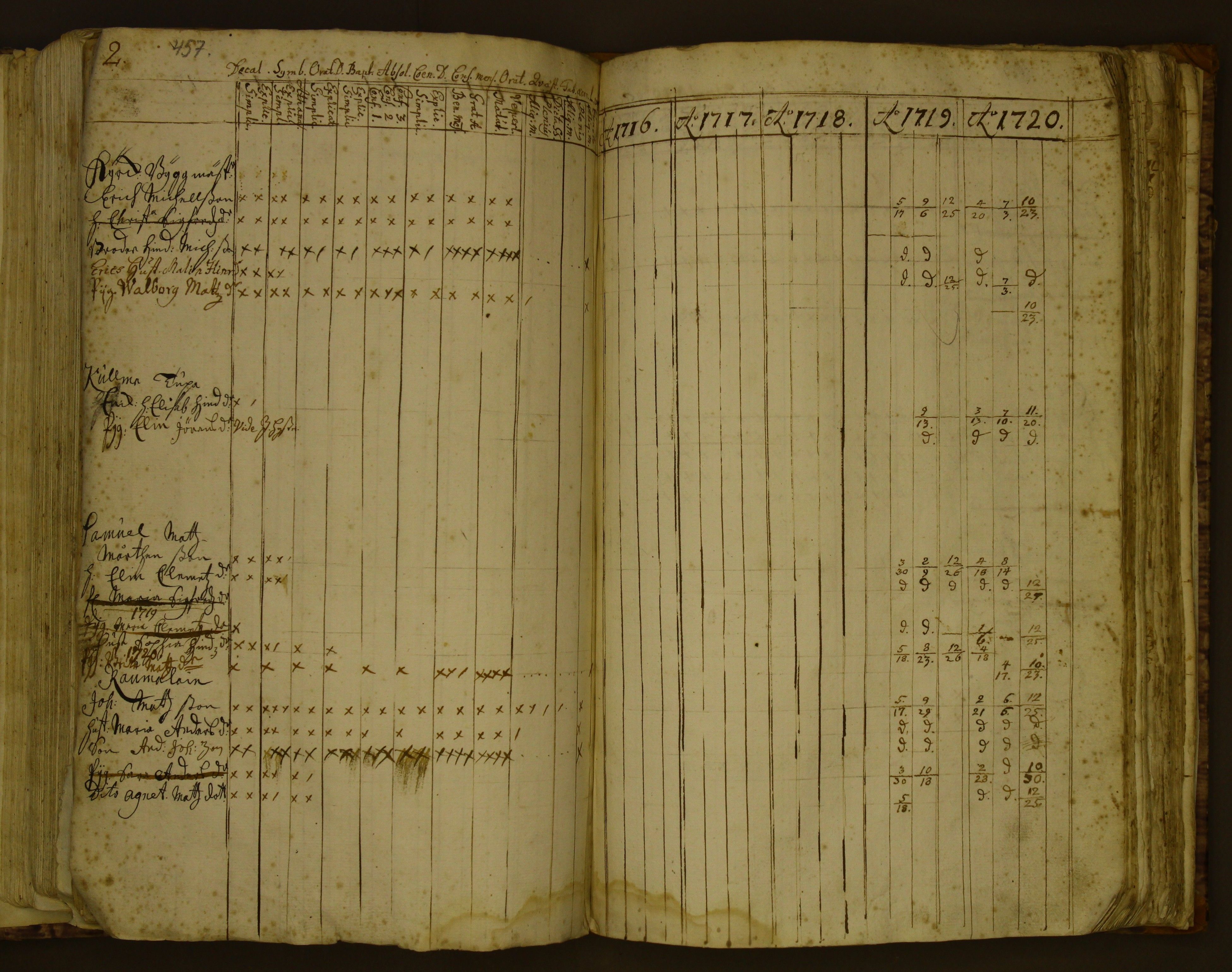 [ kuvat/184.jpg ]