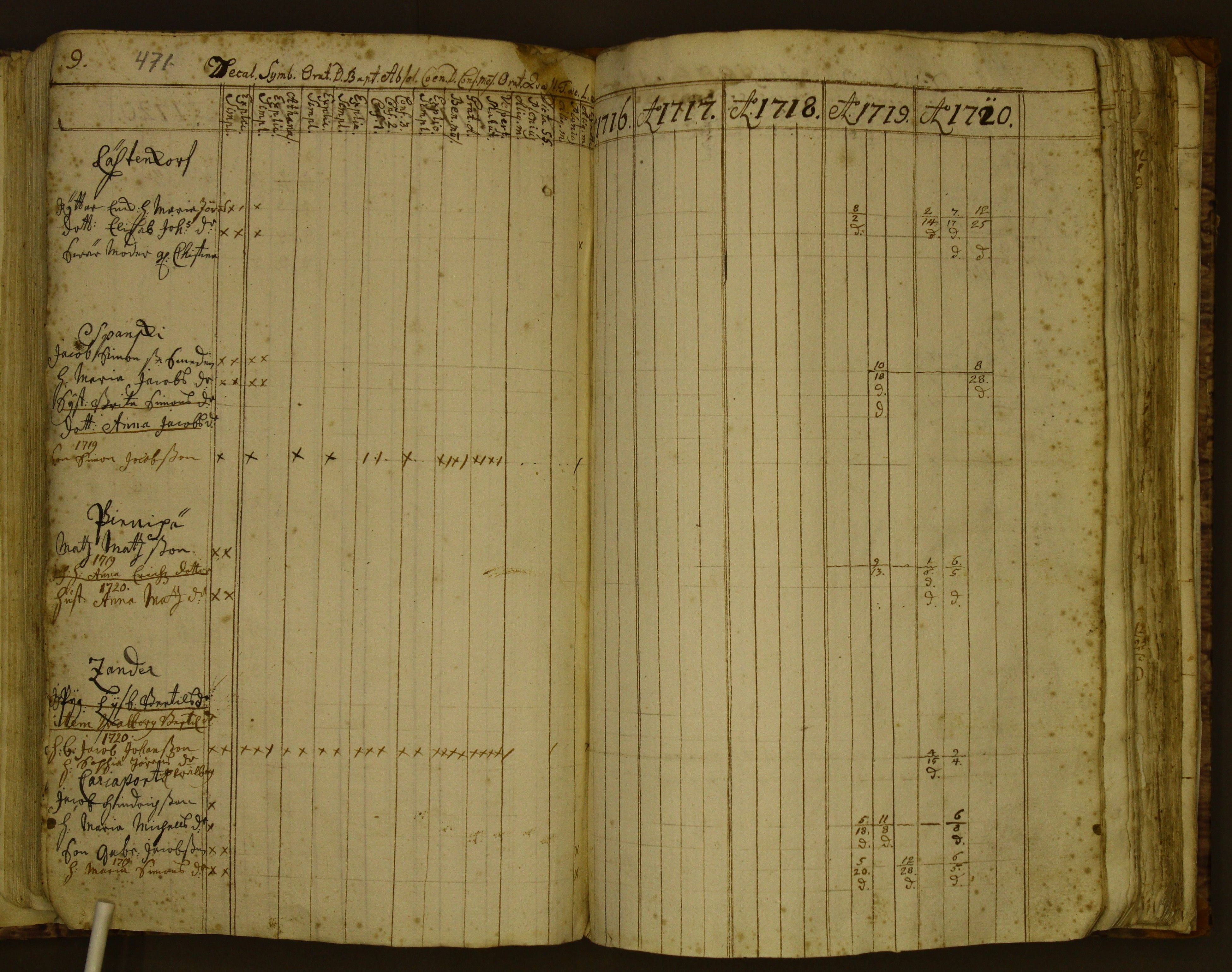 [ kuvat/191.jpg ]