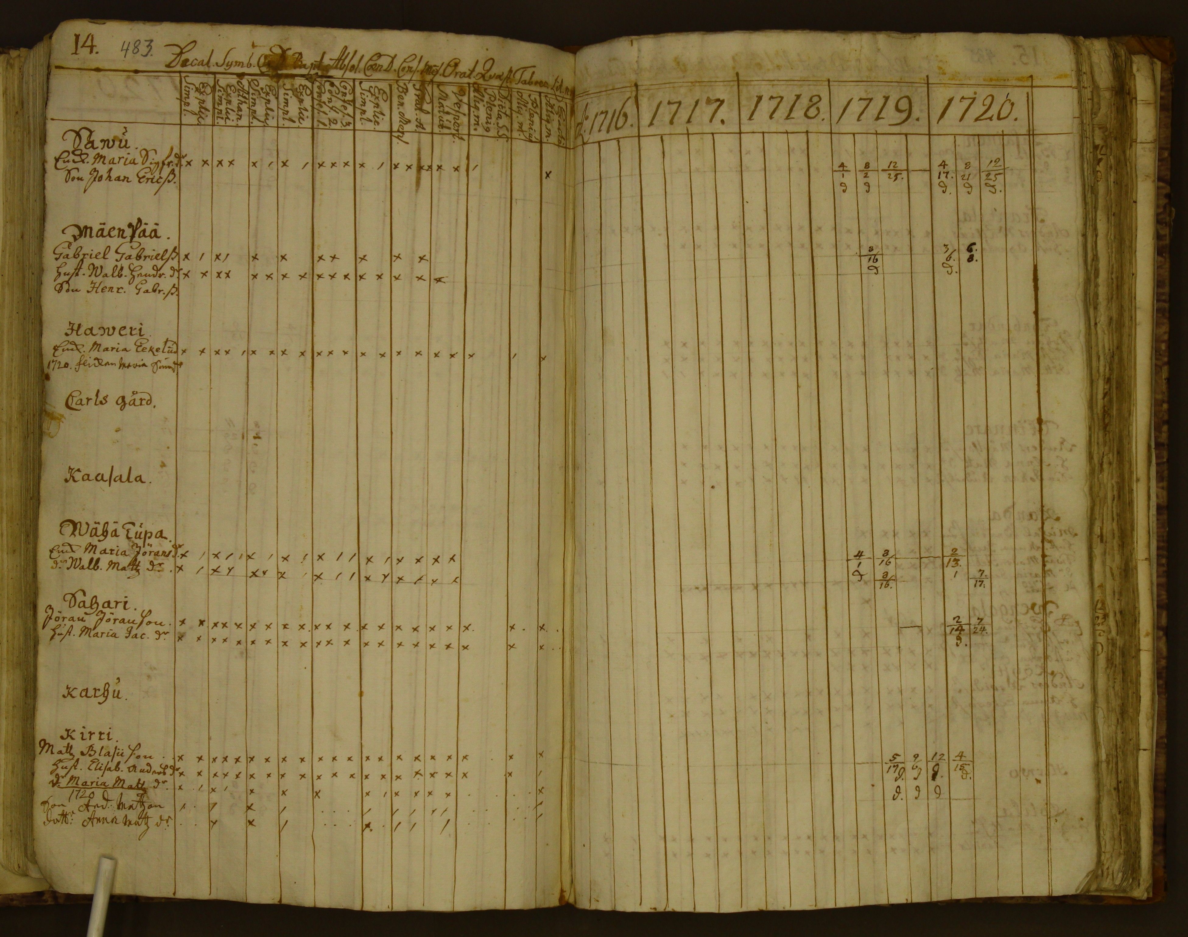 [ kuvat/196.jpg ]
