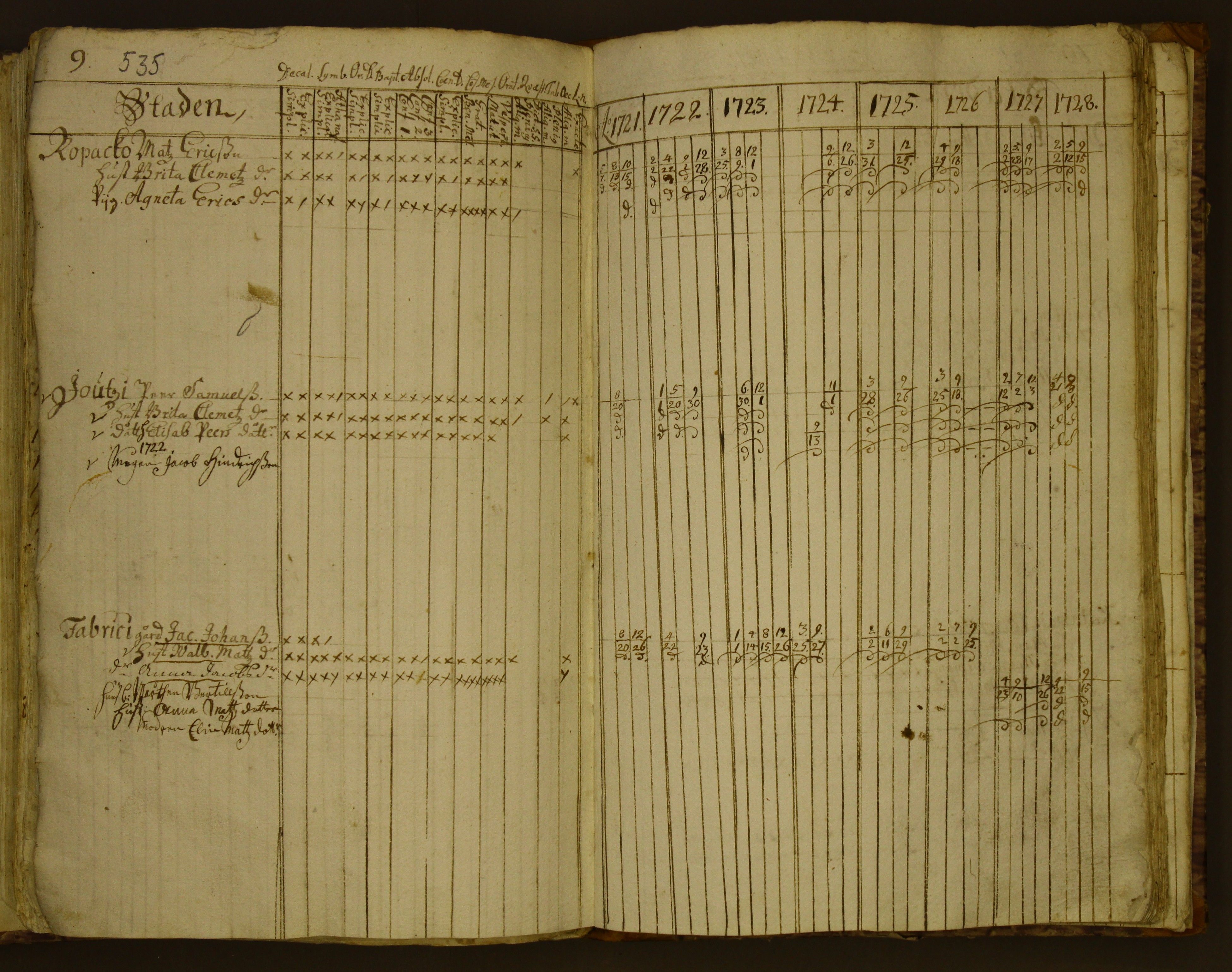 [ kuvat/222.jpg ]