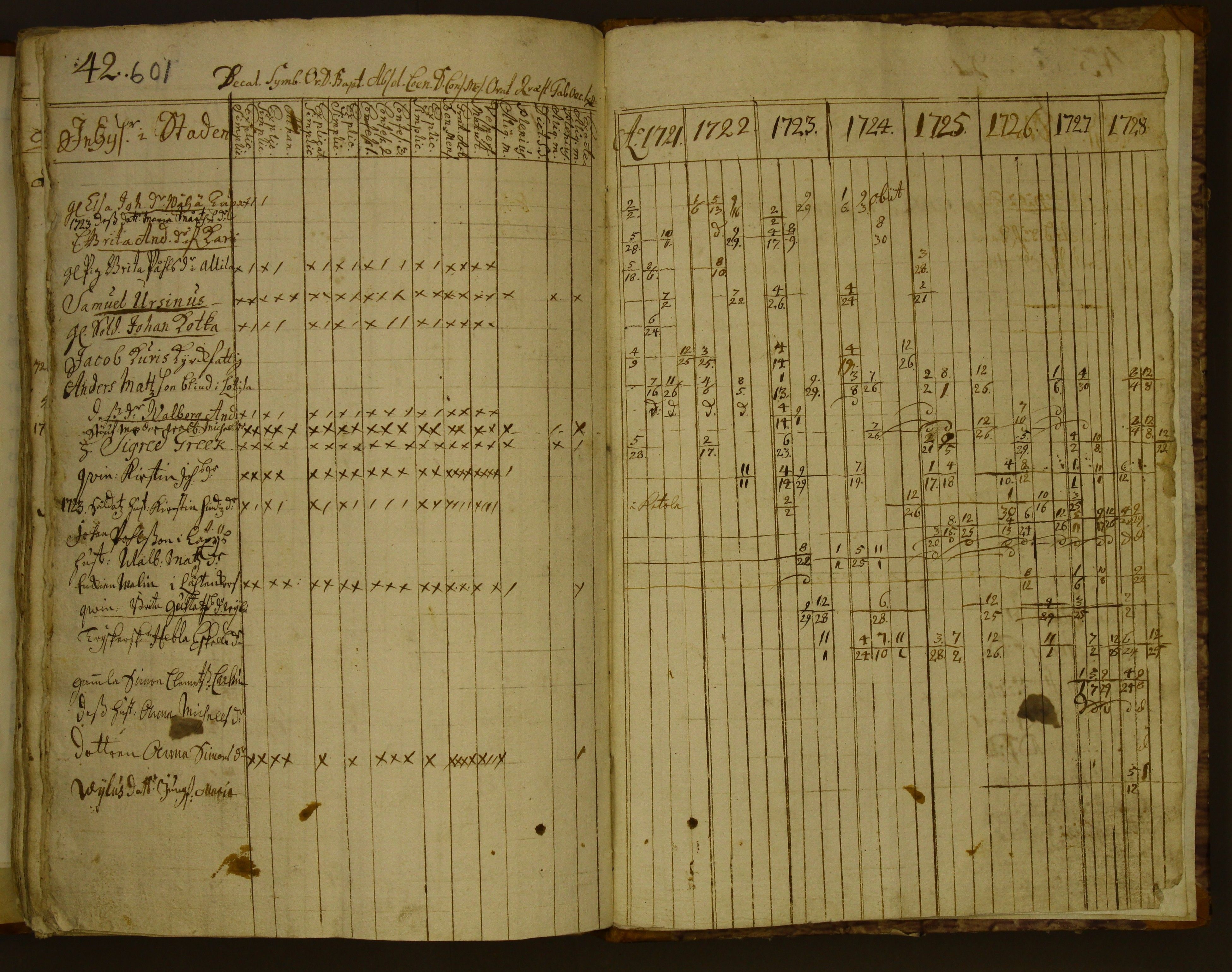 [ kuvat/255.jpg ]