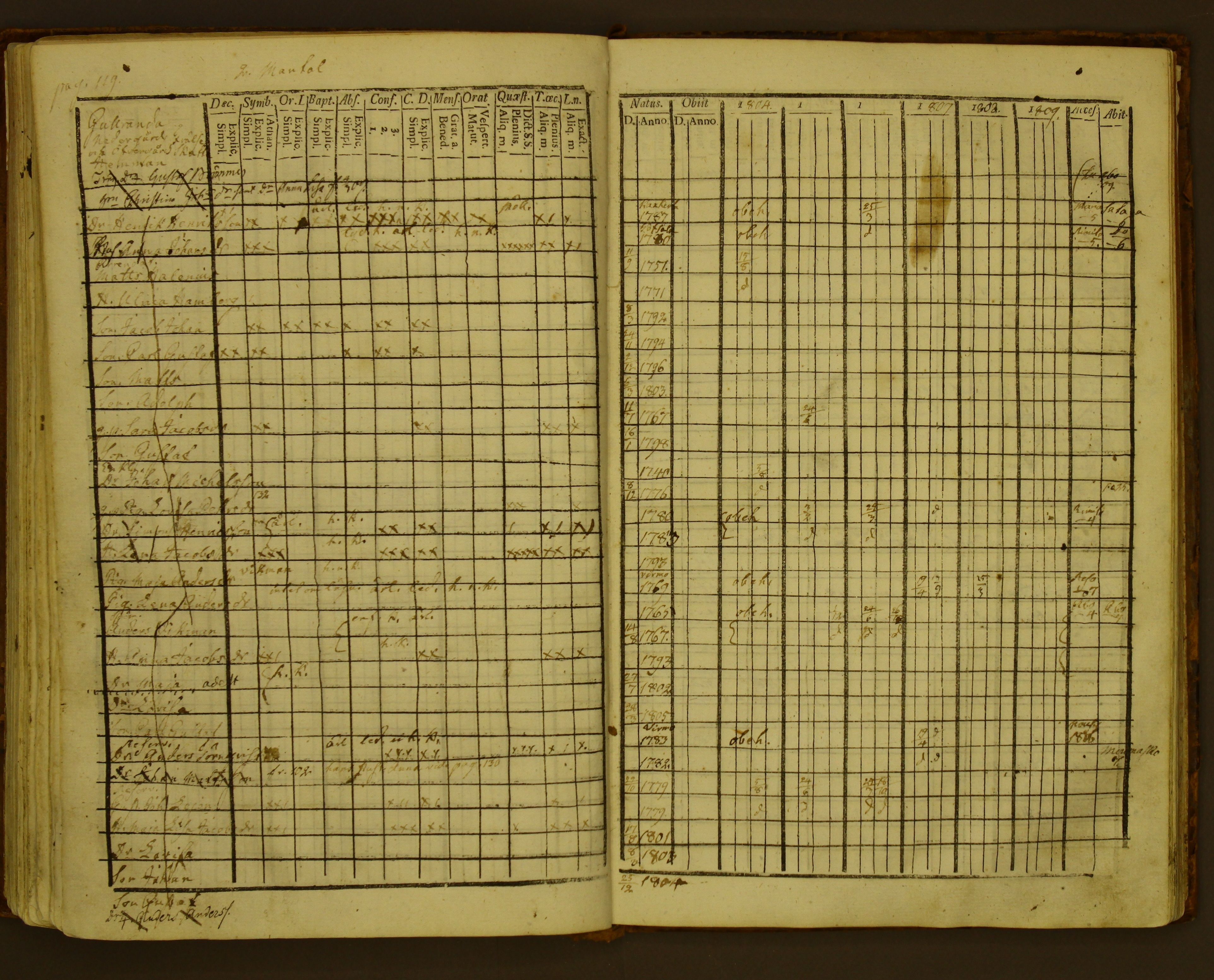 [ kuvat/125.jpg ]