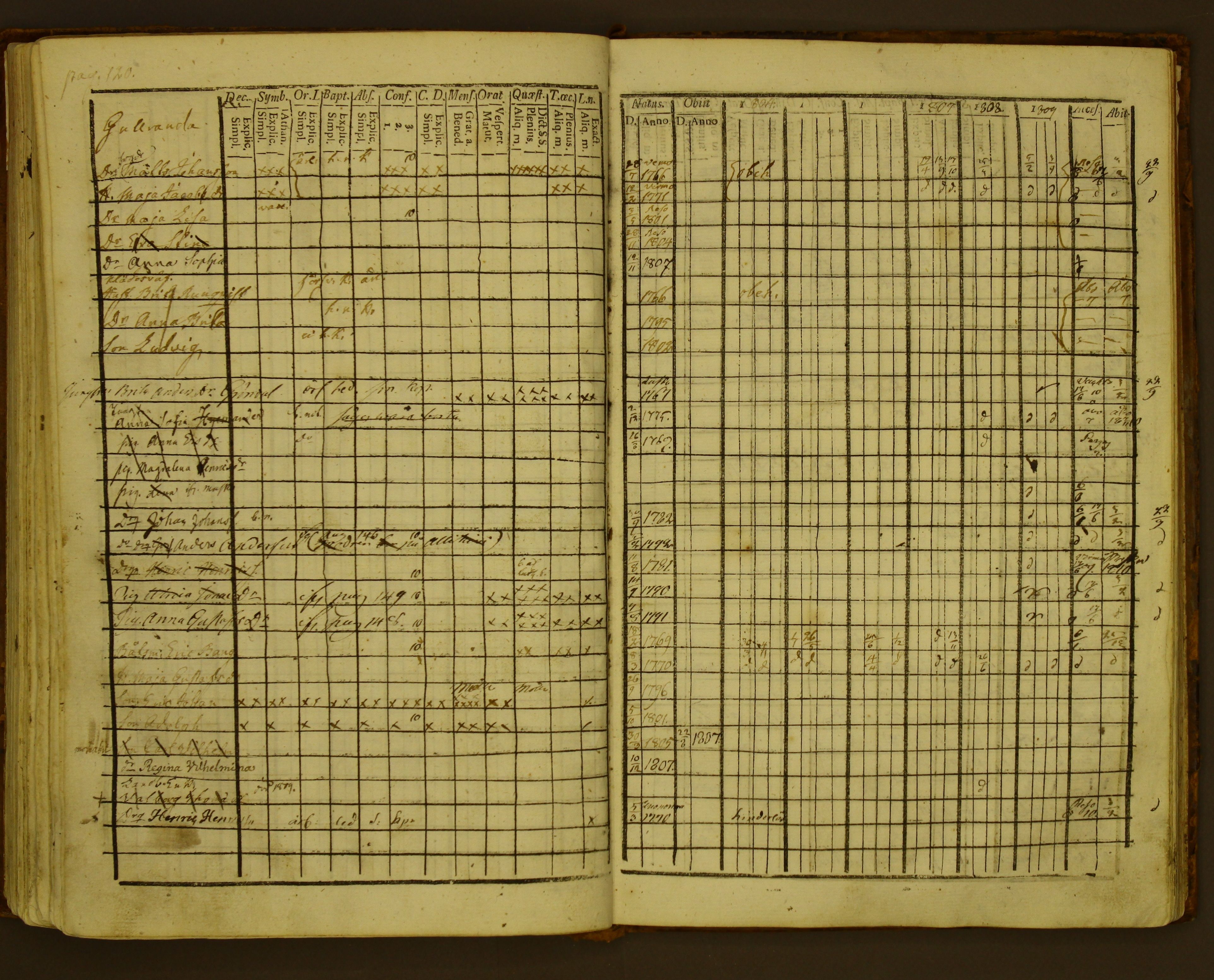 [ kuvat/126.jpg ]