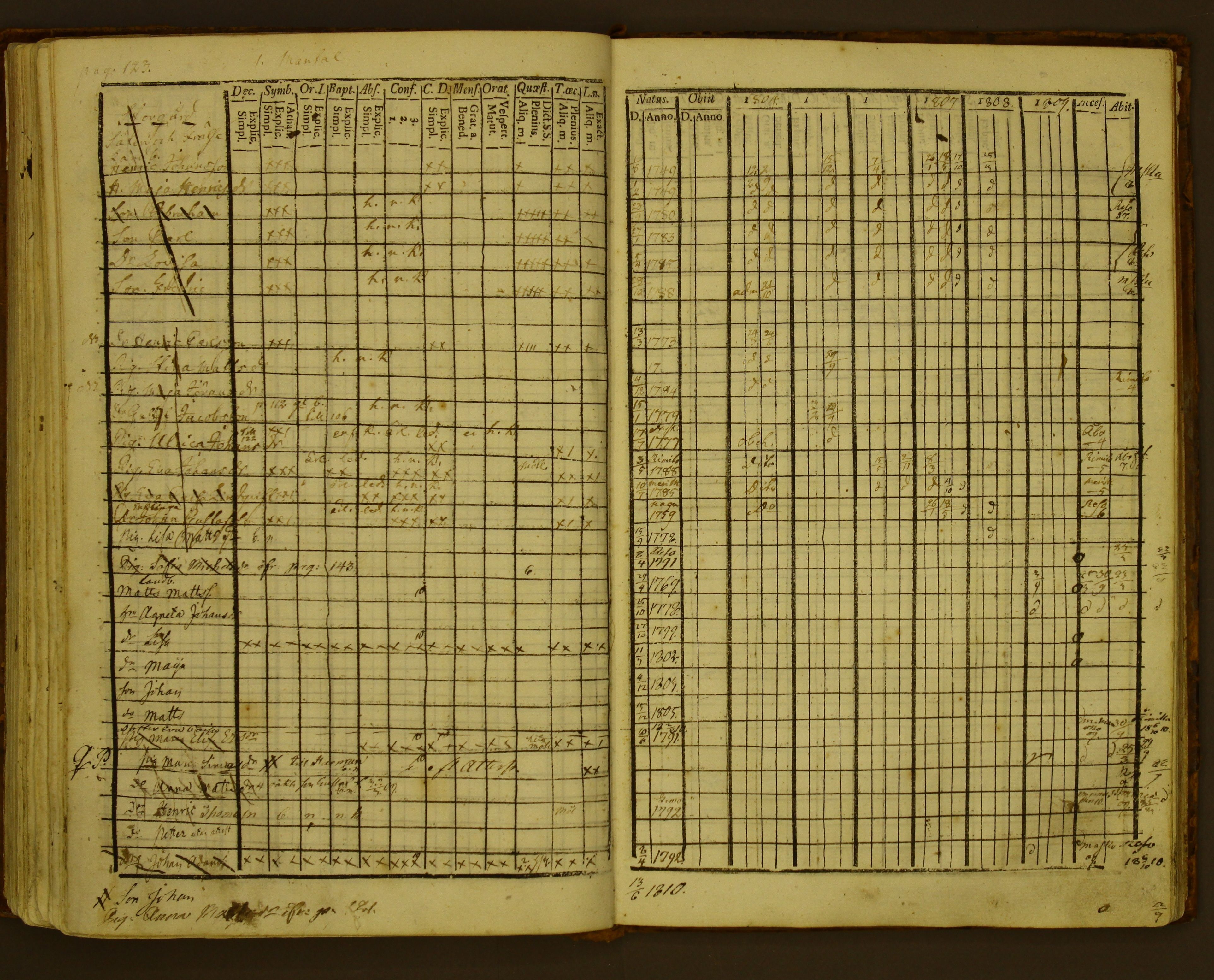 [ kuvat/129.jpg ]