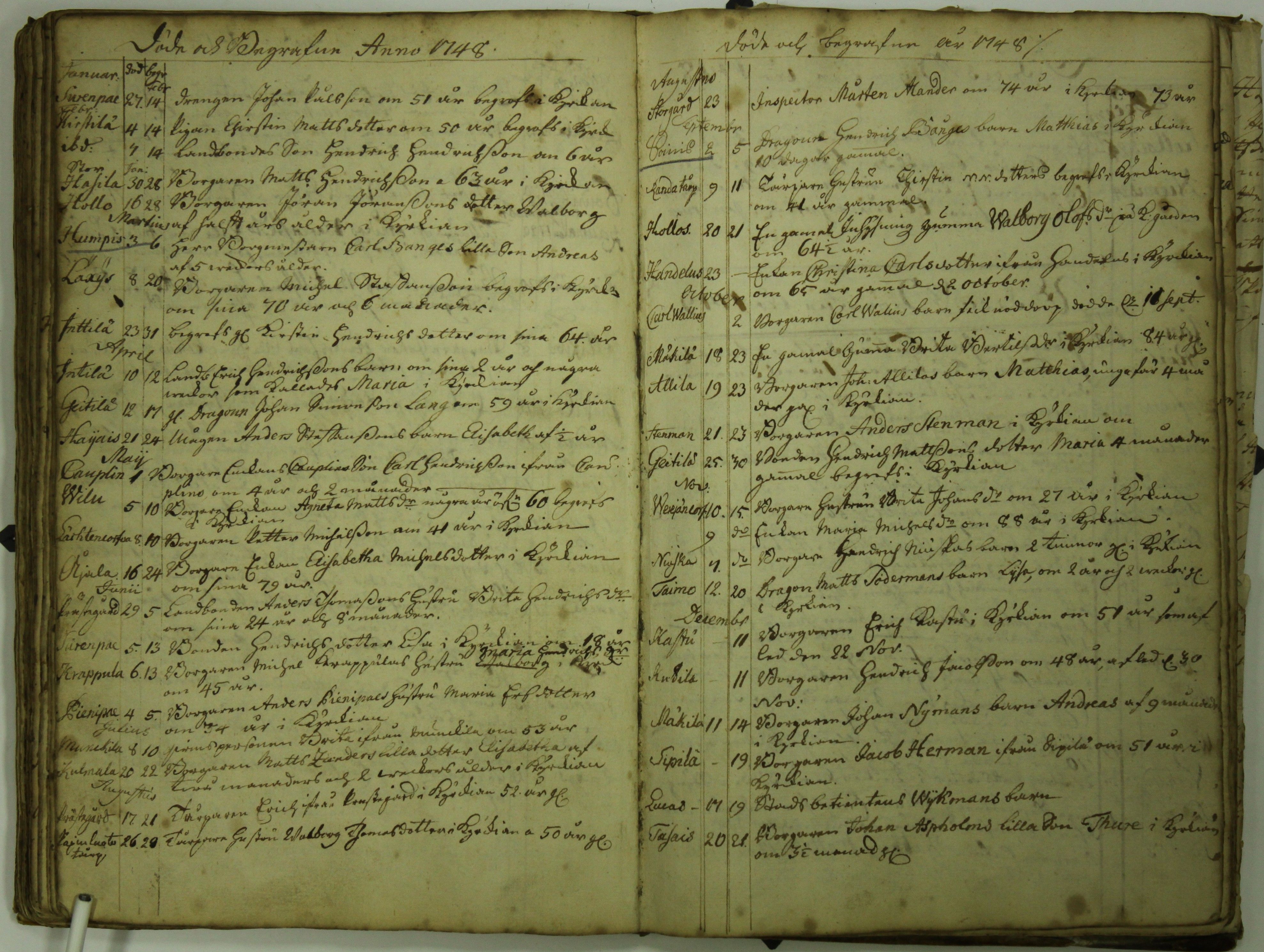 [ kuvat/128.jpg ]