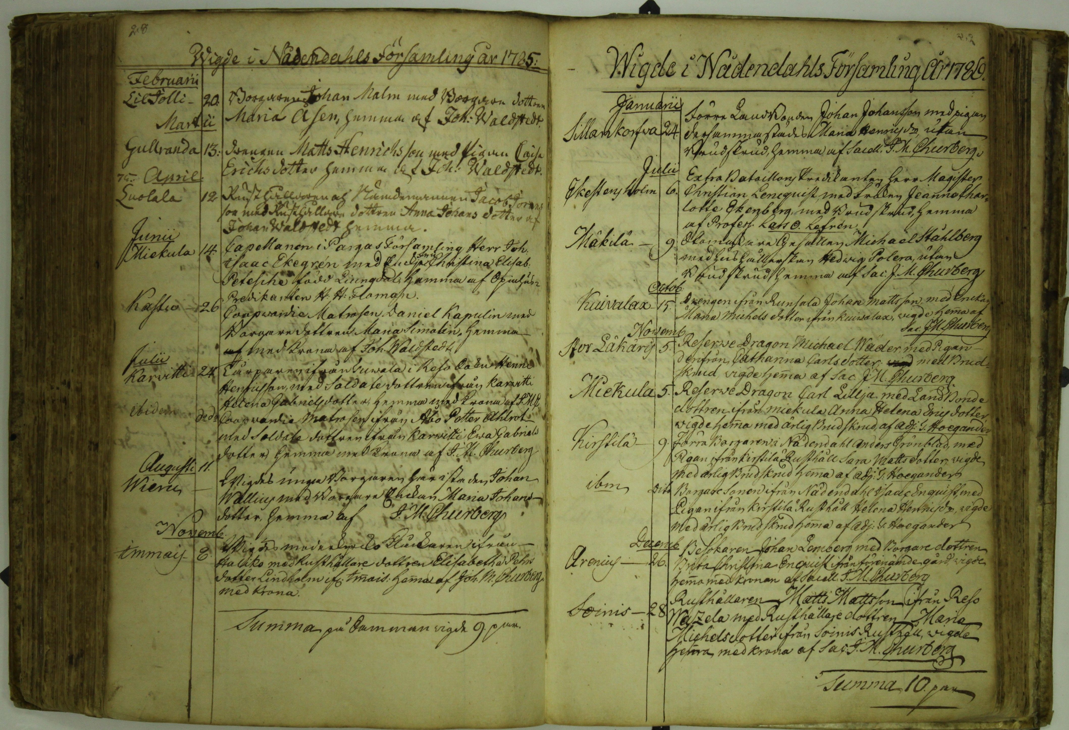 [ kuvat/221.jpg ]