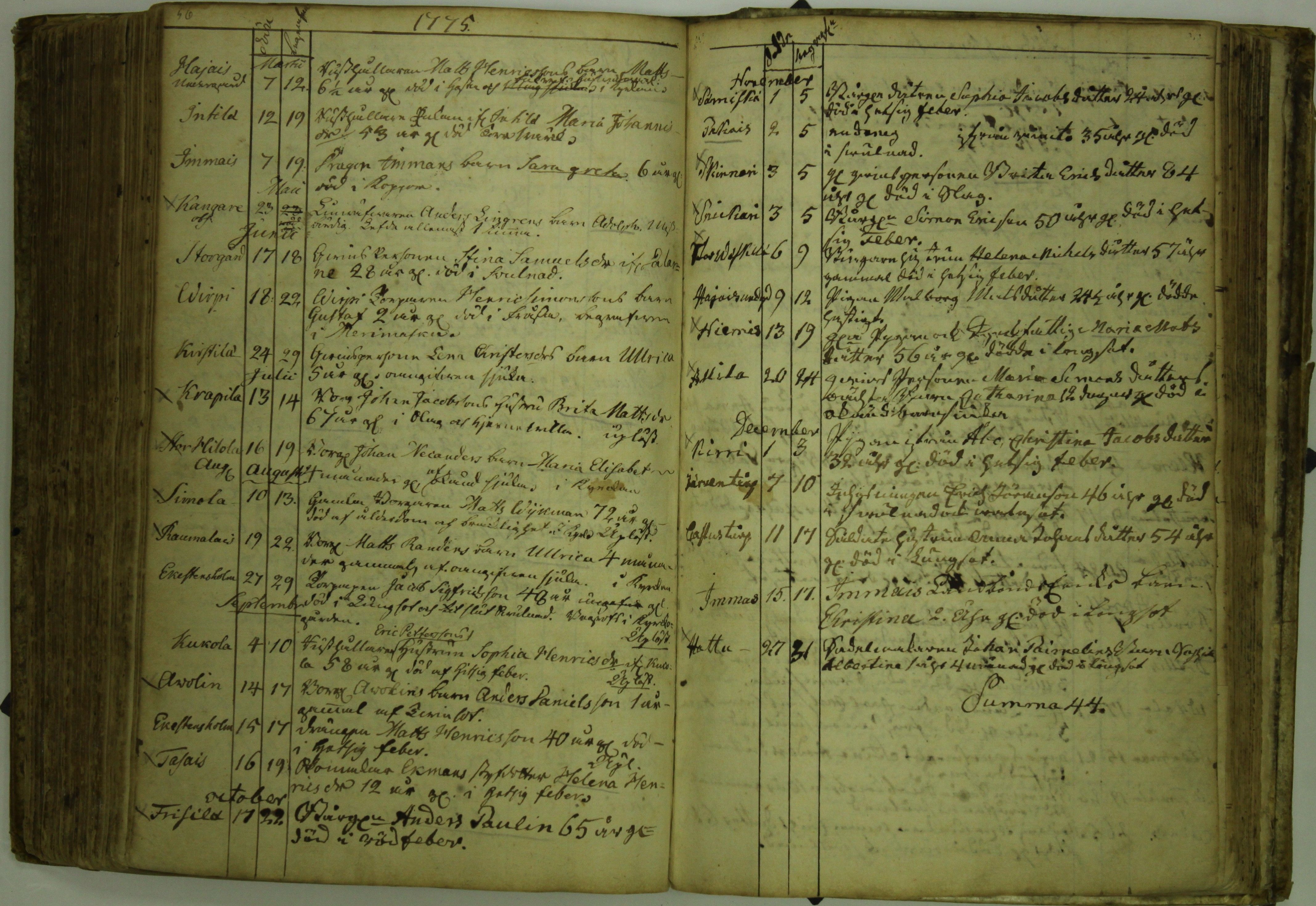 [ kuvat/264.jpg ]