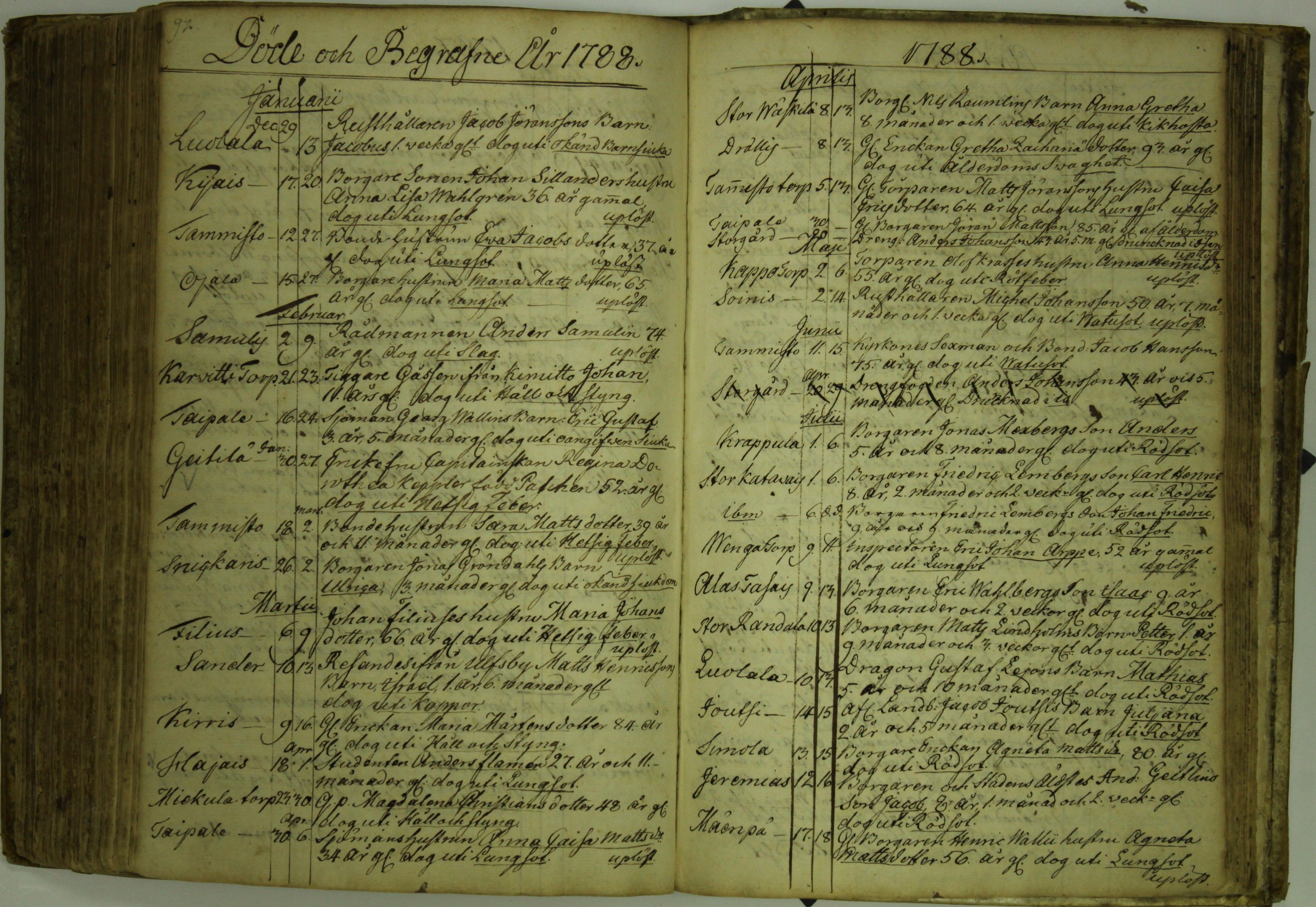 [ kuvat/282.jpg ]