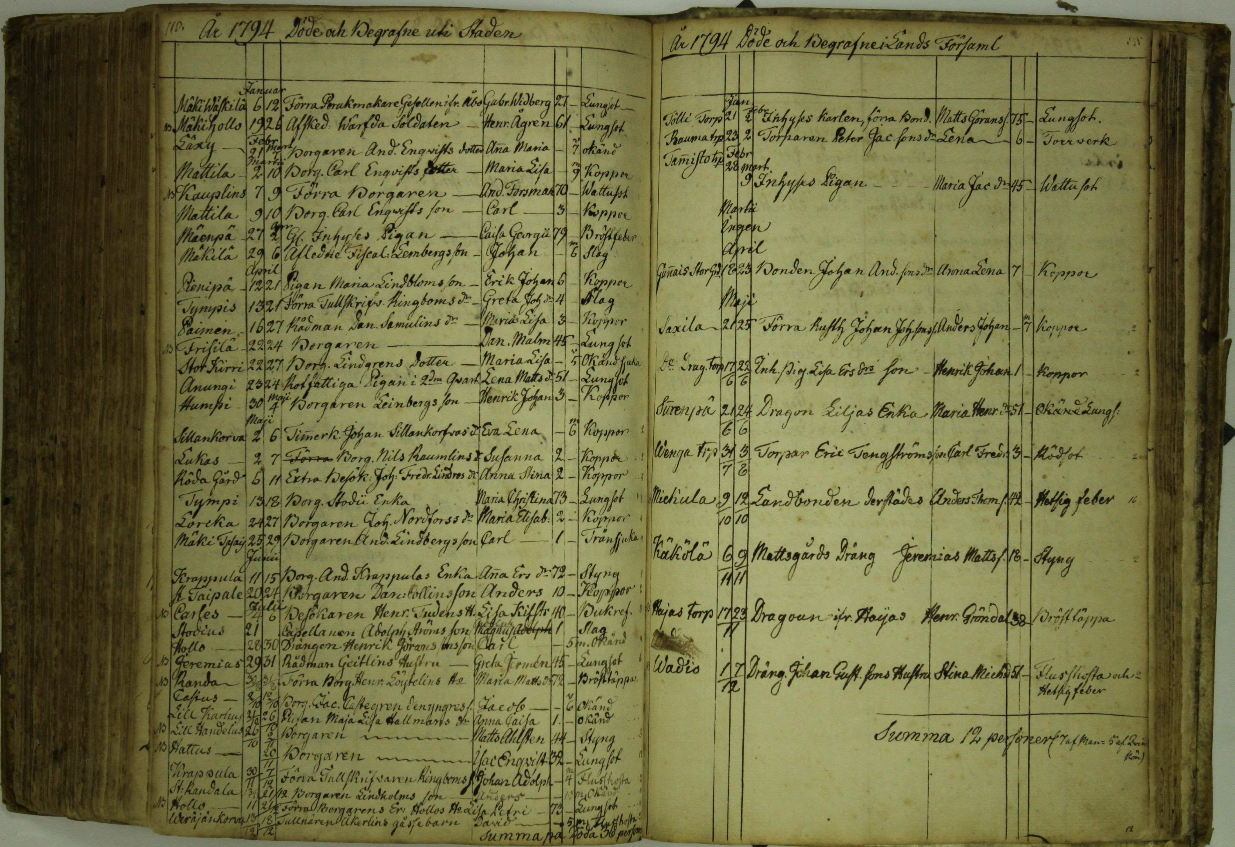 [ kuvat/291.jpg ]