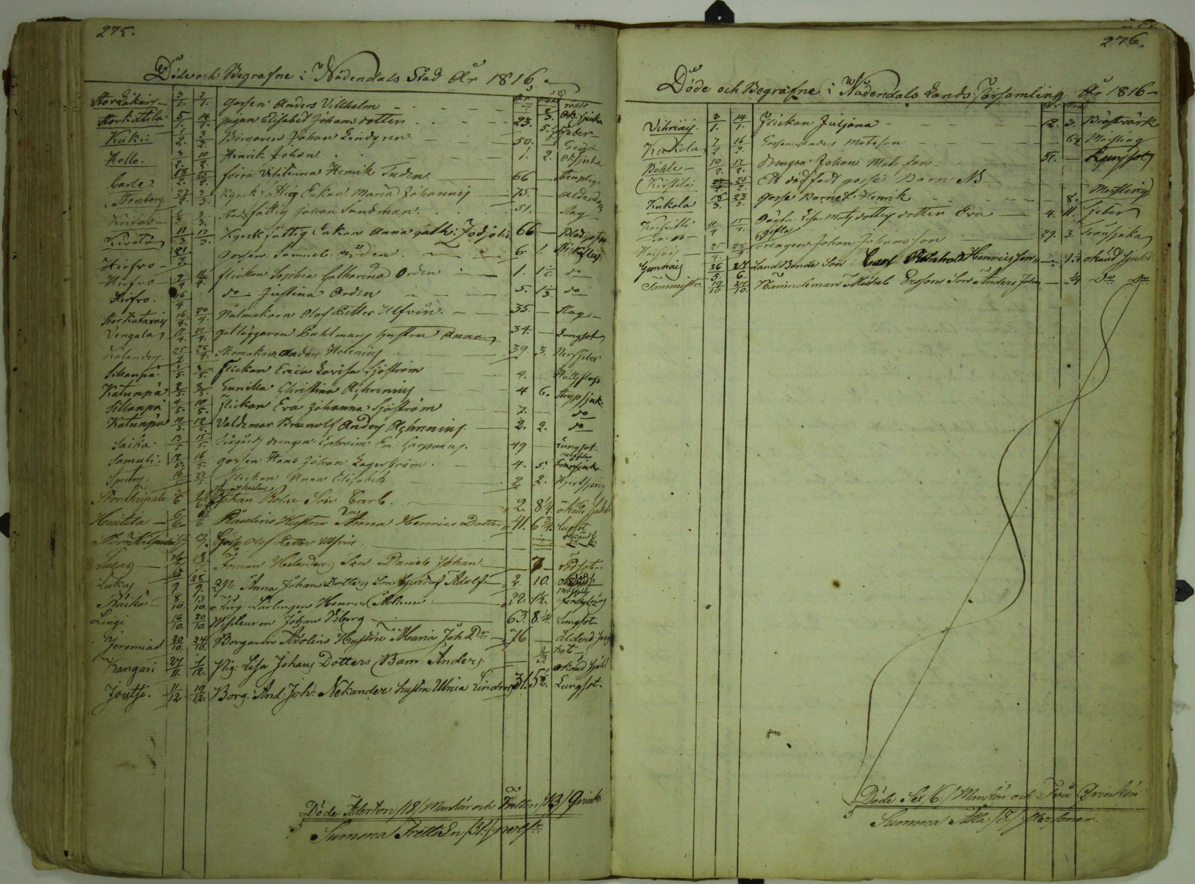 [ kuvat/140.jpg ]