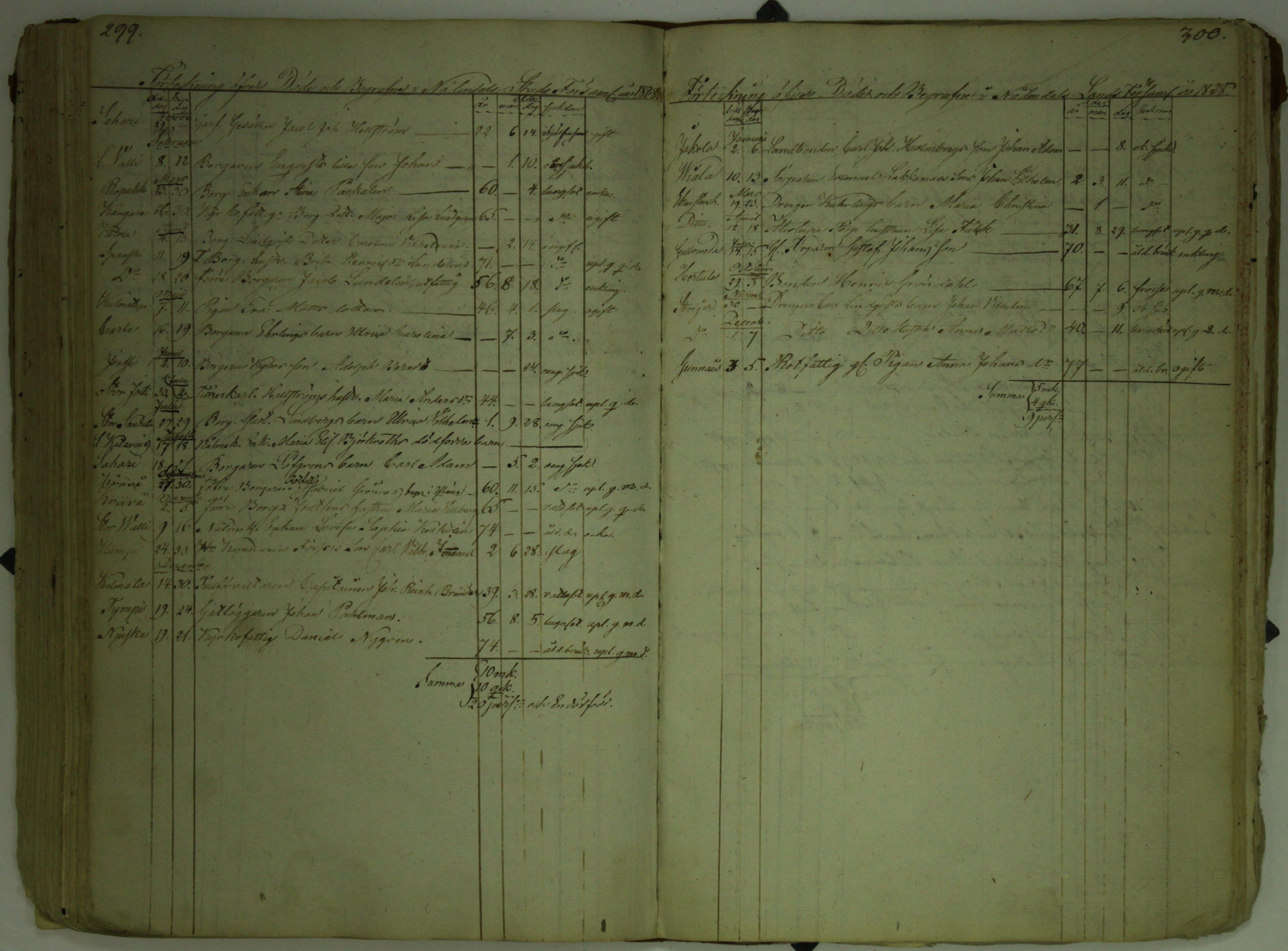 [ kuvat/152.jpg ]