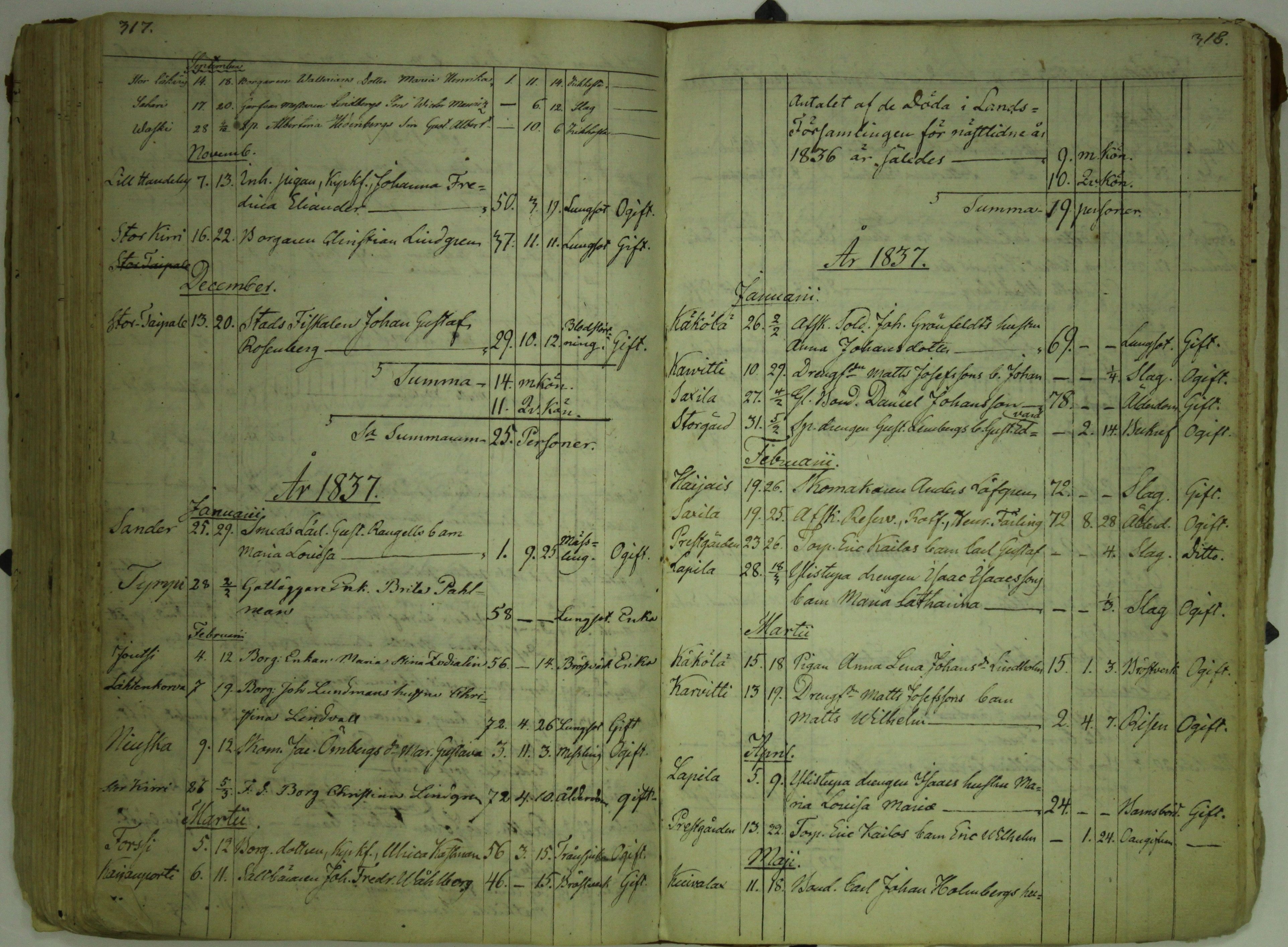 [ kuvat/161.jpg ]