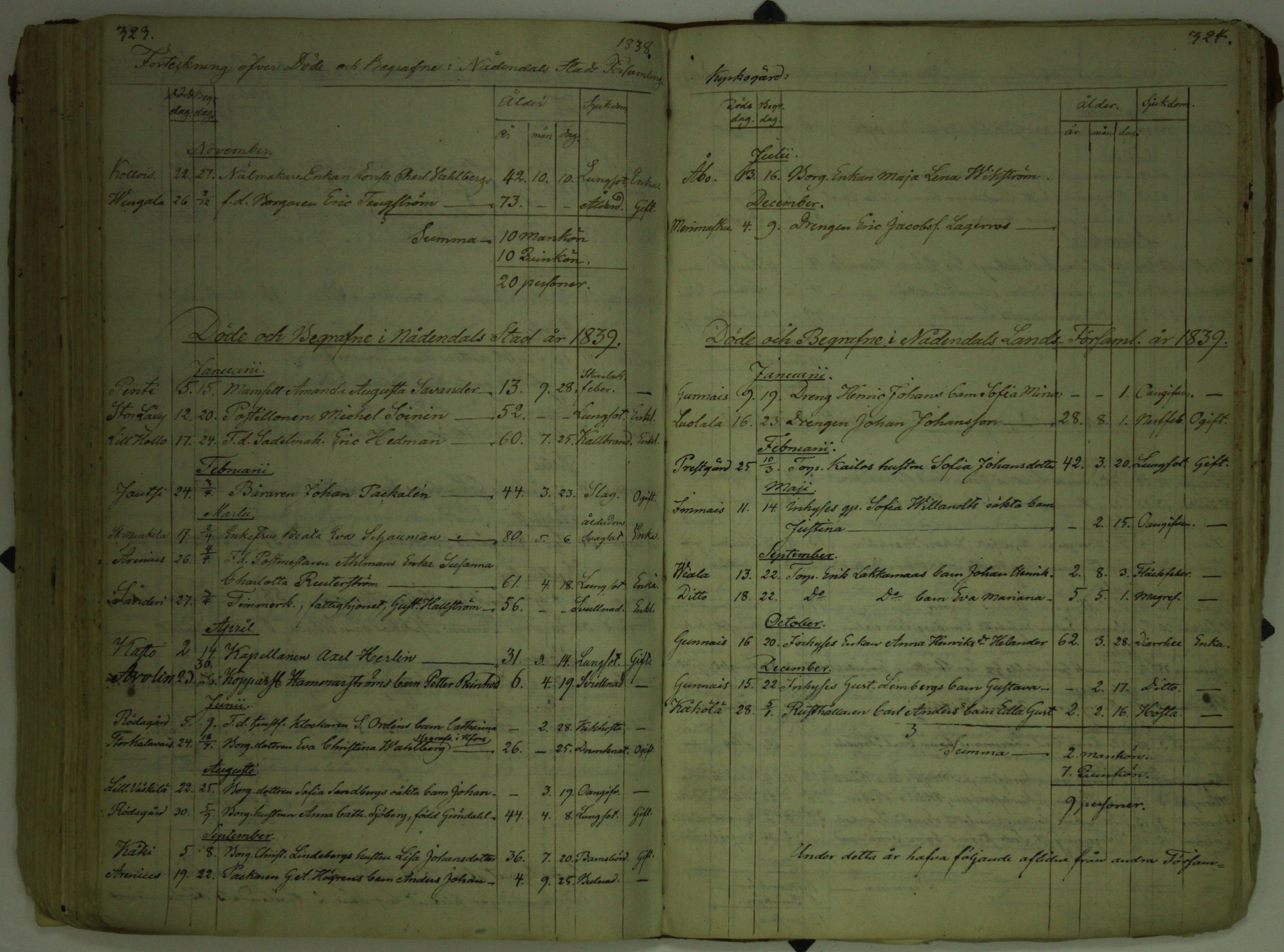 [ kuvat/164.jpg ]