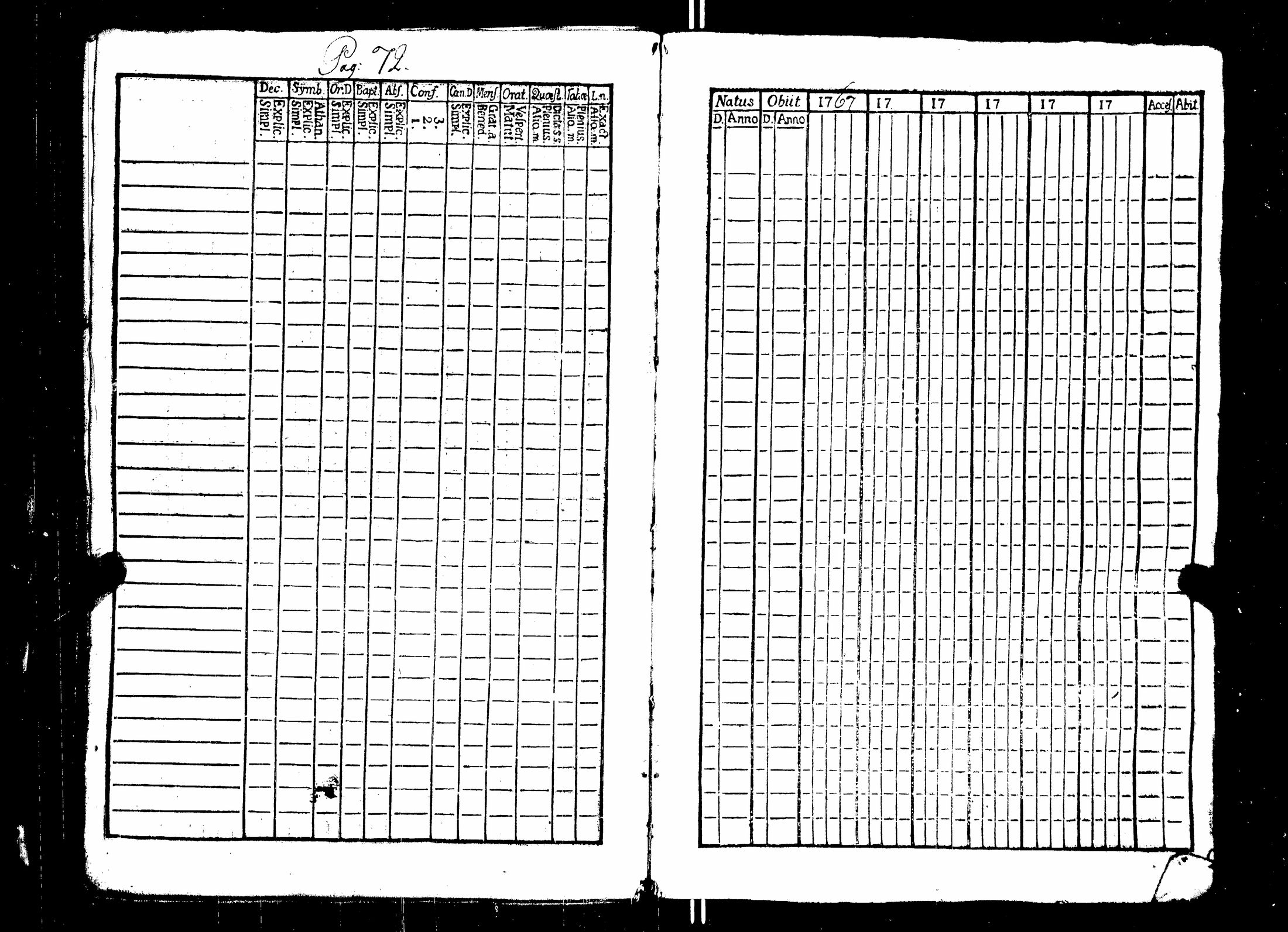 [ ../kirjat/Kirkonkirjat/nakkila/rippikirja_1765-1778_jk550/kuvat/128.jpg ]