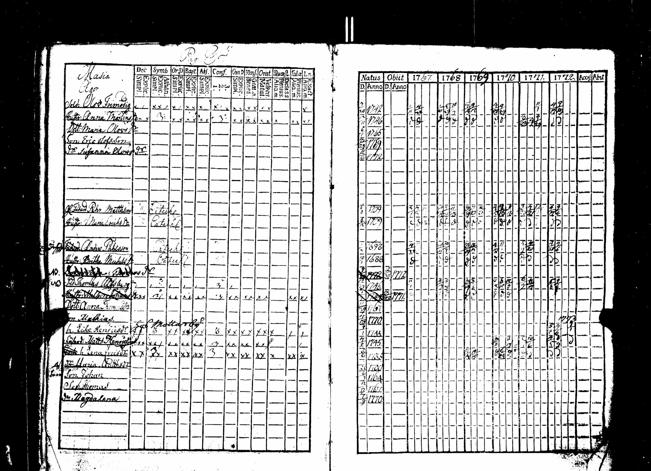 [ ../kirjat/Kirkonkirjat/nakkila/rippikirja_1765-1778_jk550/kuvat/140.jpg ]