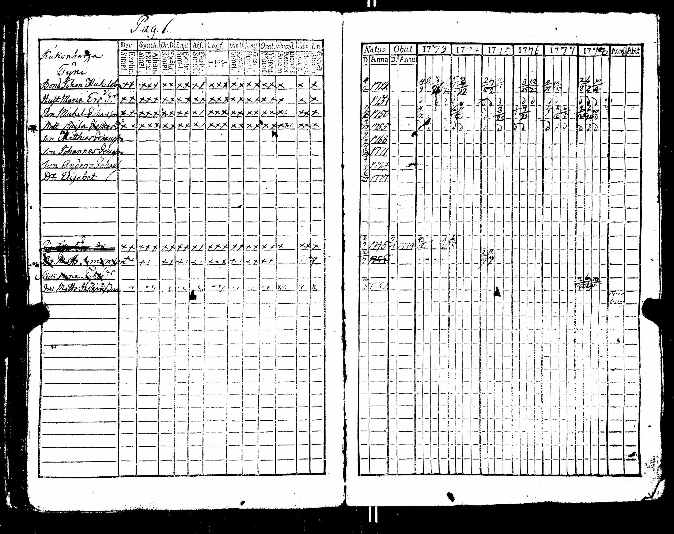 [ ../kirjat/Kirkonkirjat/nakkila/rippikirja_1765-1778_jk550/kuvat/166.jpg ]