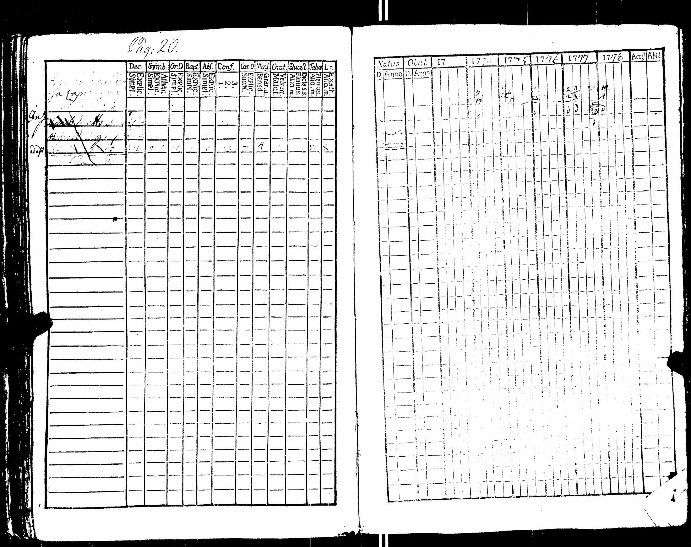 [ ../kirjat/Kirkonkirjat/nakkila/rippikirja_1765-1778_jk550/kuvat/180.jpg ]