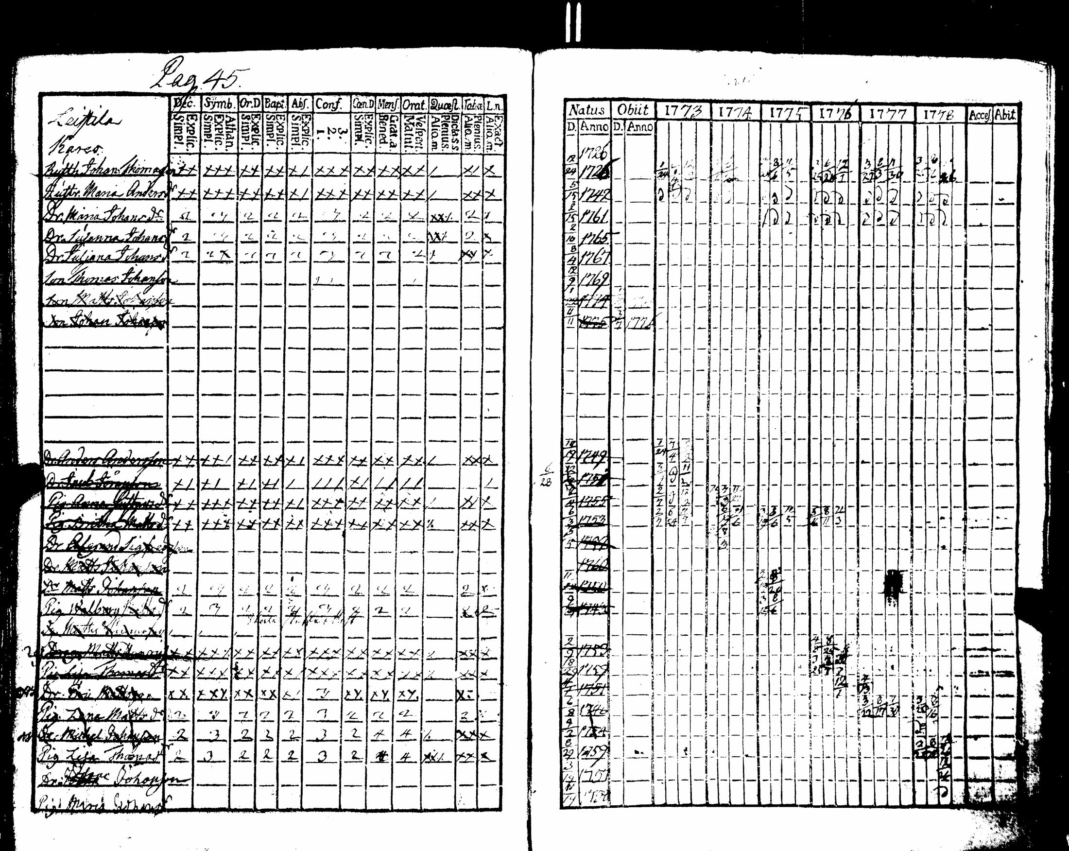 [ ../kirjat/Kirkonkirjat/nakkila/rippikirja_1765-1778_jk550/kuvat/205.jpg ]