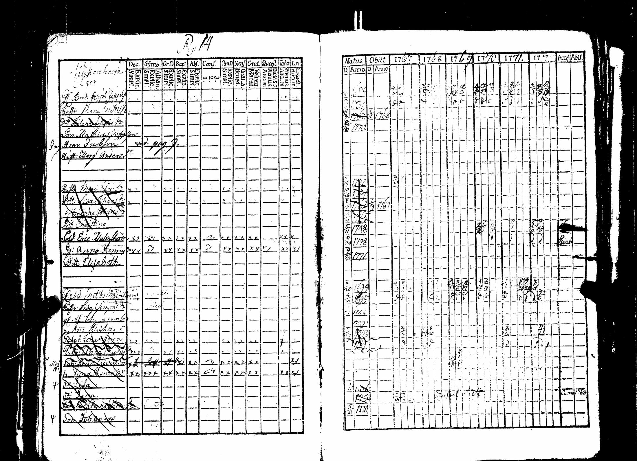 [ ../kirjat/Kirkonkirjat/nakkila/rippikirja_1765-1778_jk550/kuvat/69.jpg ]