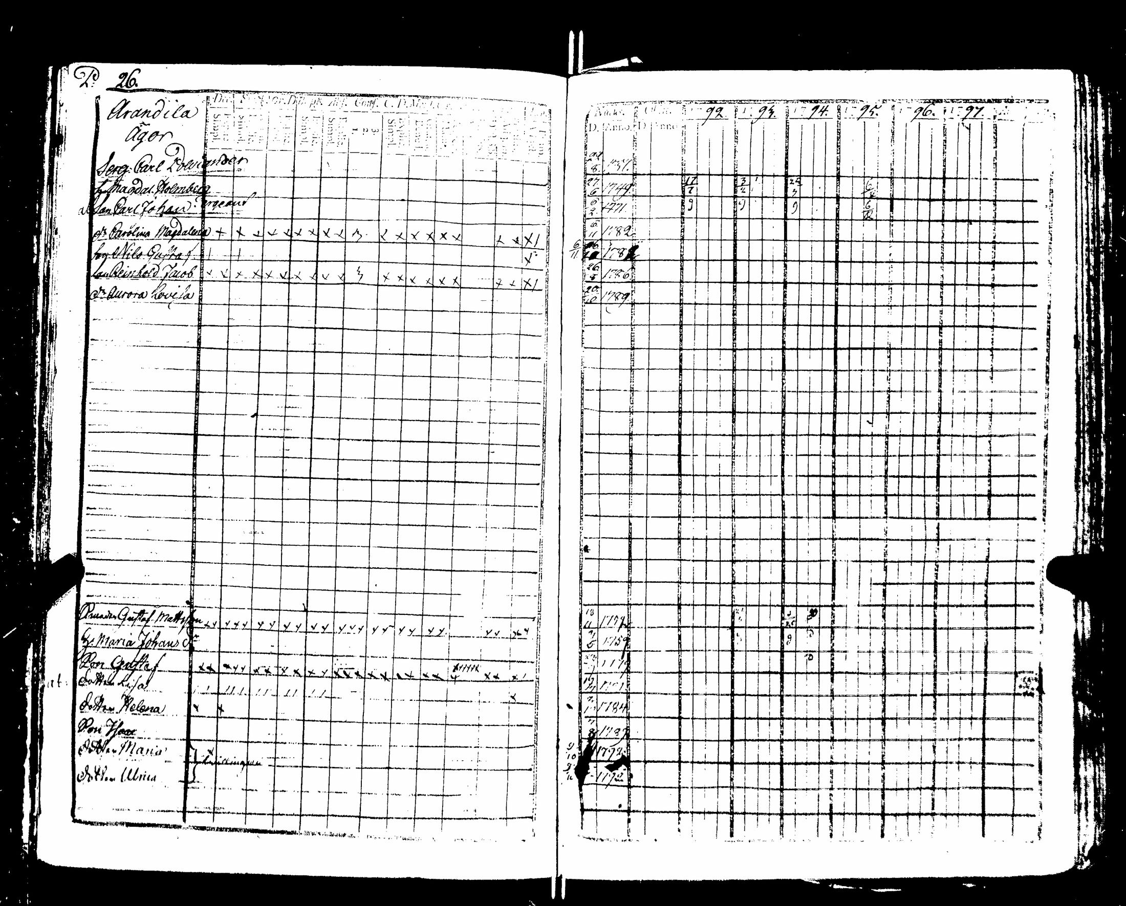 [ ../kirjat/Kirkonkirjat/nakkila/rippikirja_1792-1797_jk550/kuvat/31.jpg ]