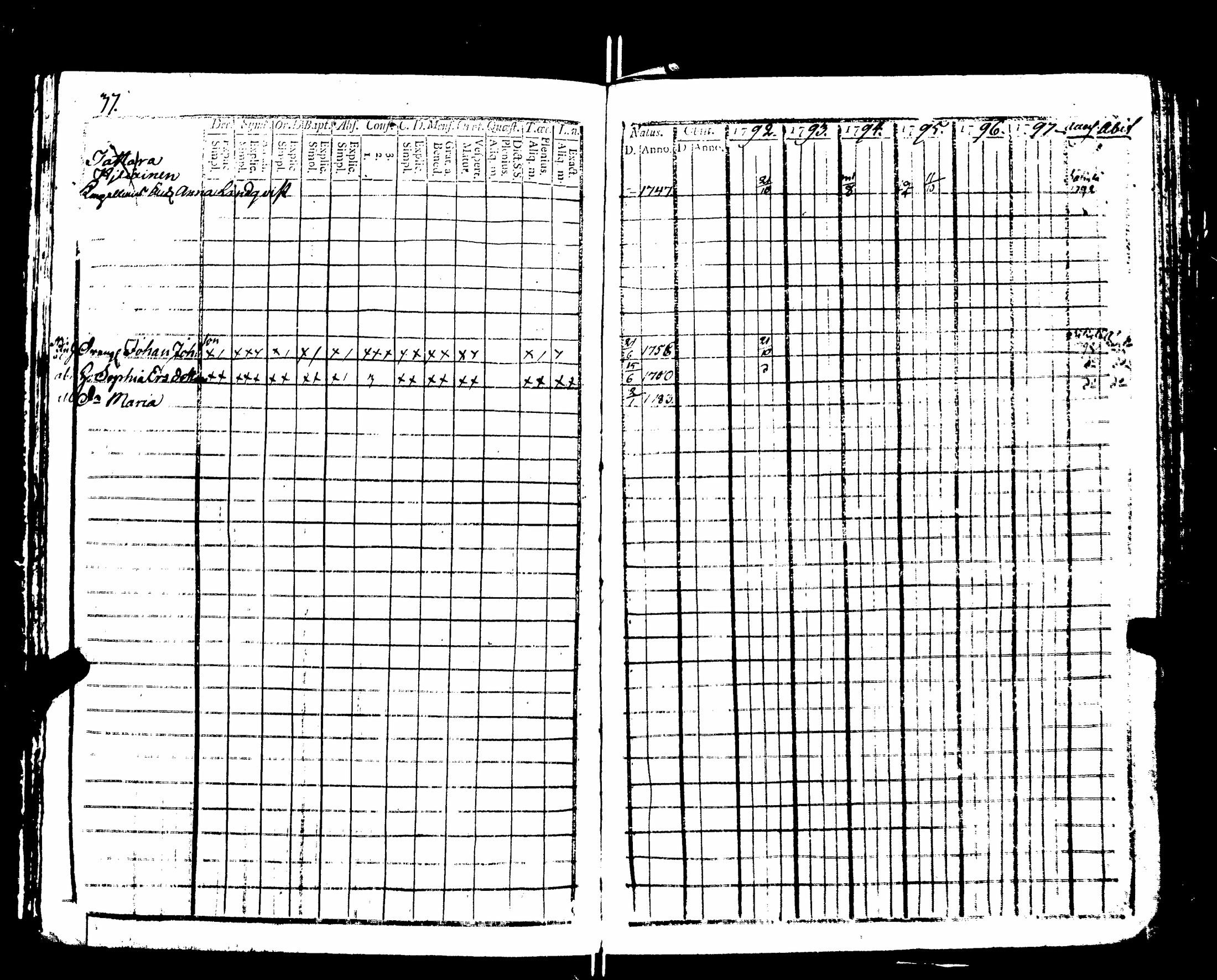 [ ../kirjat/Kirkonkirjat/nakkila/rippikirja_1792-1797_jk550/kuvat/42.jpg ]