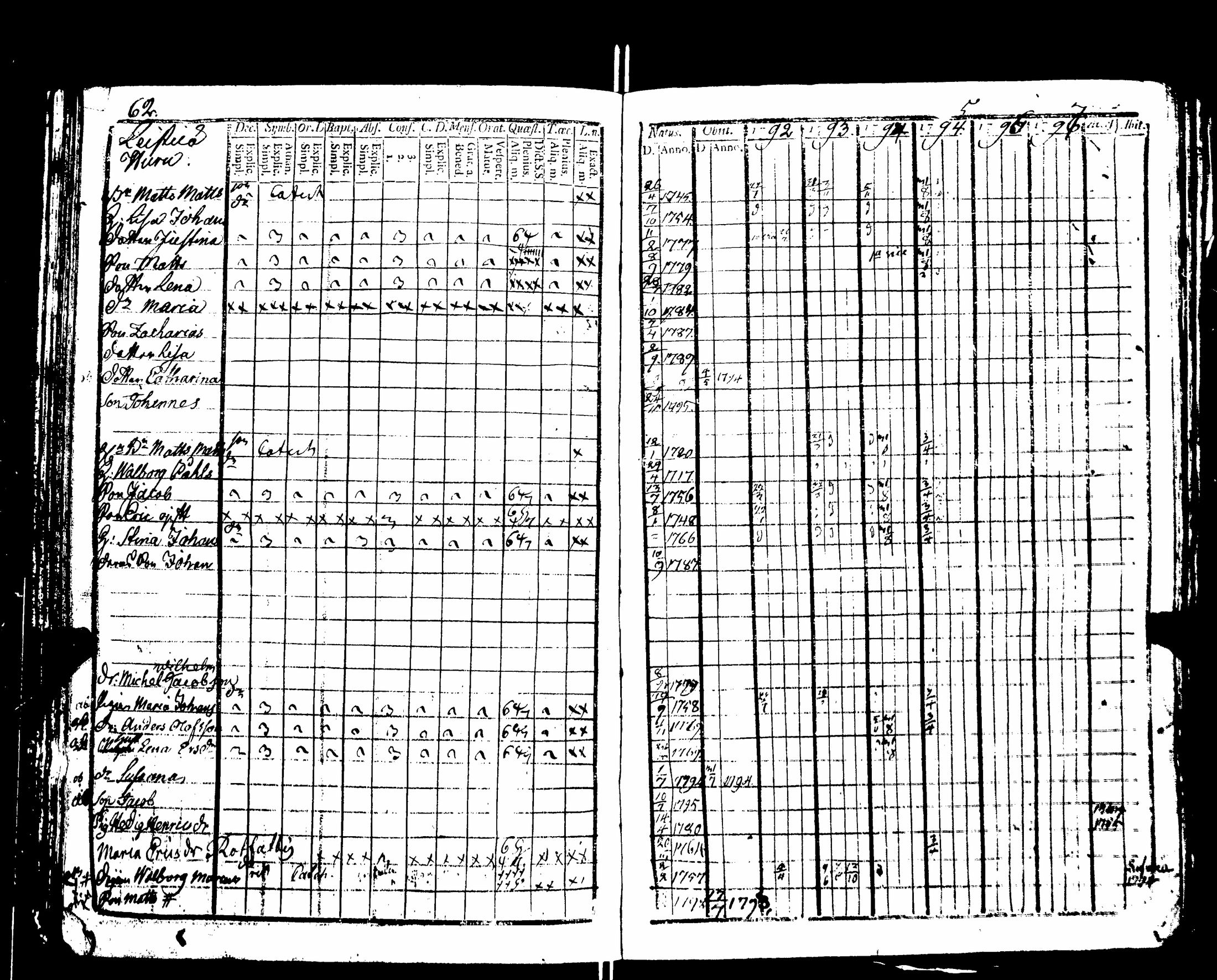 [ ../kirjat/Kirkonkirjat/nakkila/rippikirja_1792-1797_jk550/kuvat/67.jpg ]