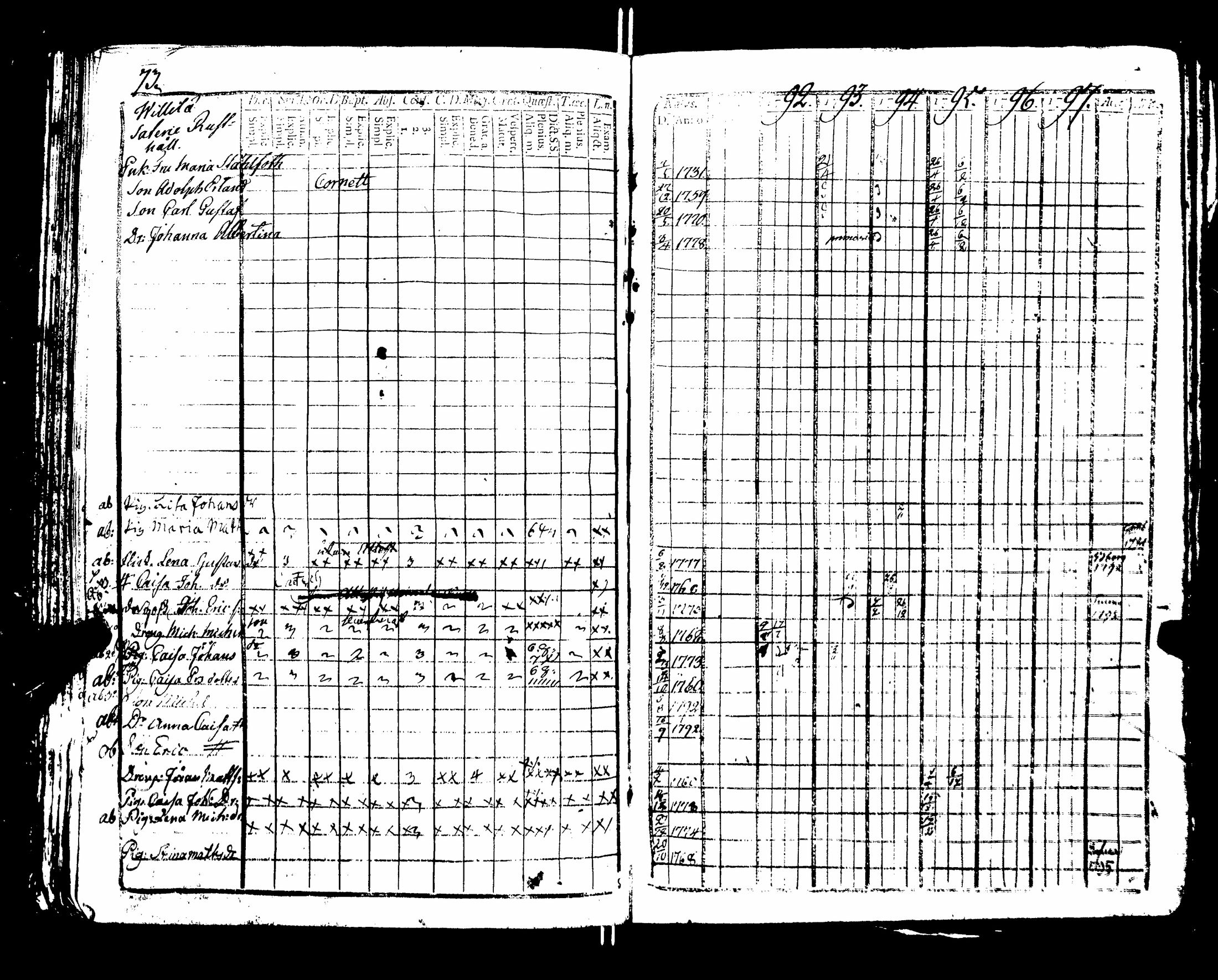 [ ../kirjat/Kirkonkirjat/nakkila/rippikirja_1792-1797_jk550/kuvat/78.jpg ]